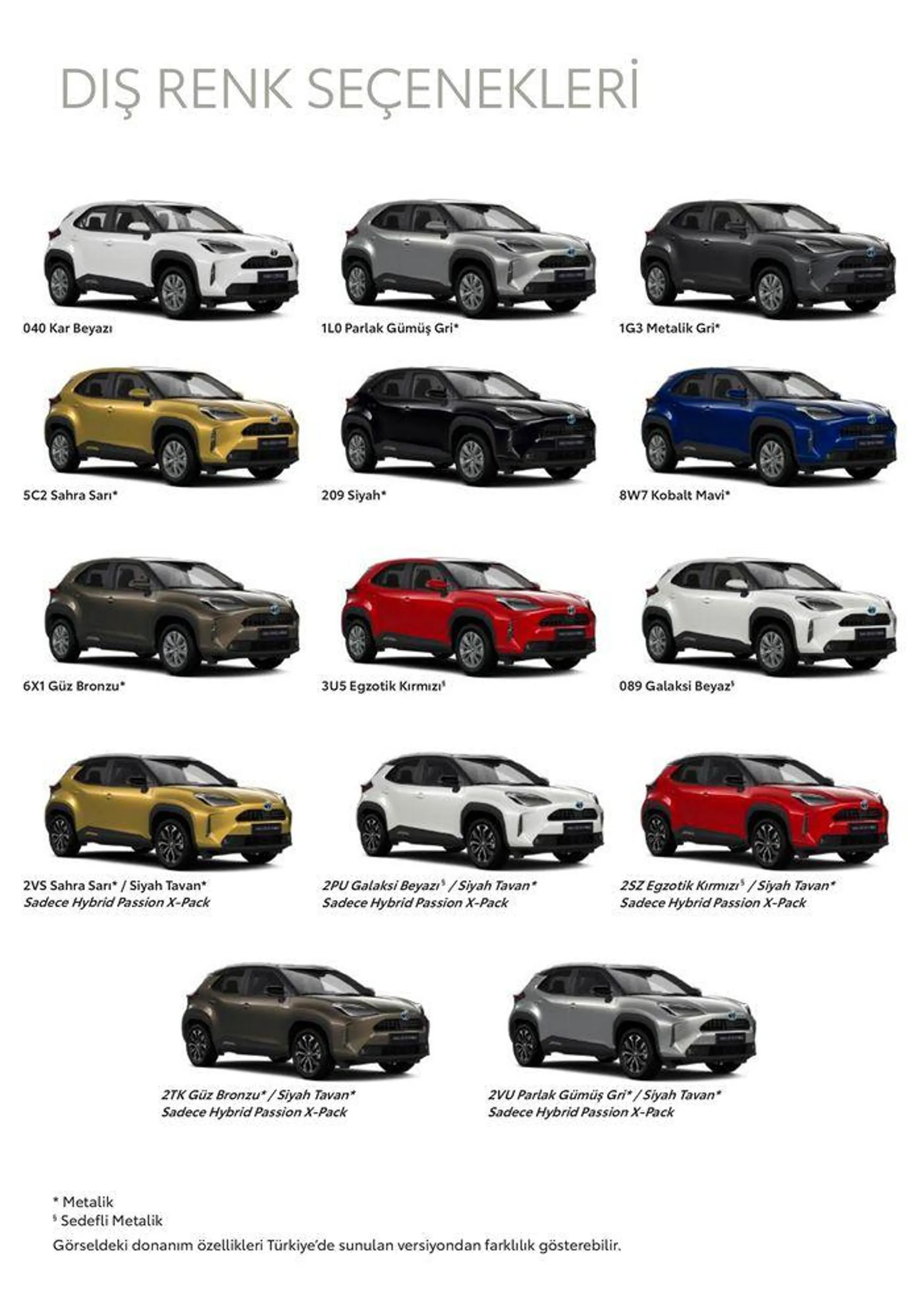 Katalog Toyota Yaris Cross Hybrid 22 Ocak - 22 Ocak 2025 - aktüel Sayfa 11