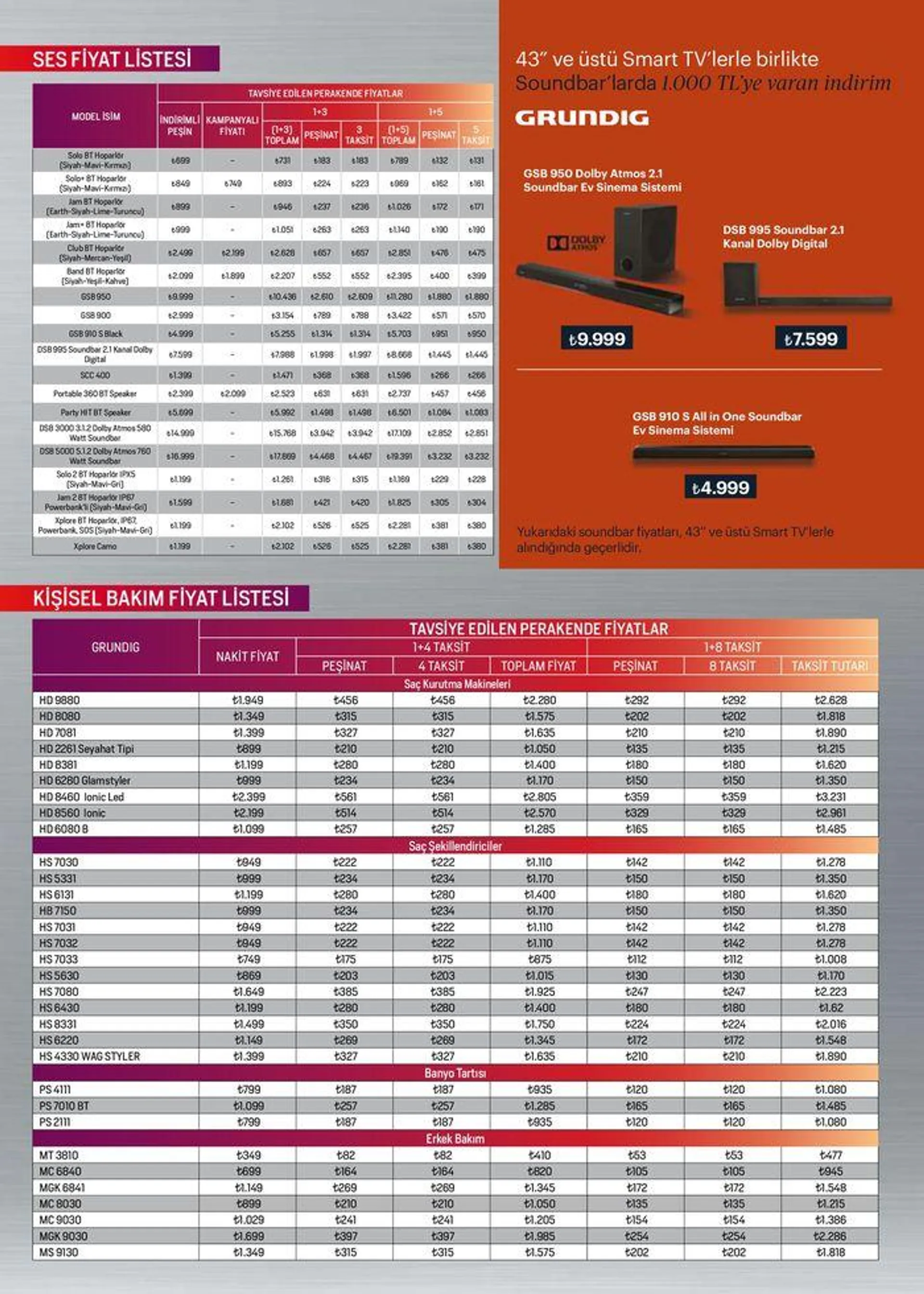 Katalog Arçelik Genel Kataloğu 16 Temmuz - 30 Temmuz 2024 - aktüel Sayfa 121