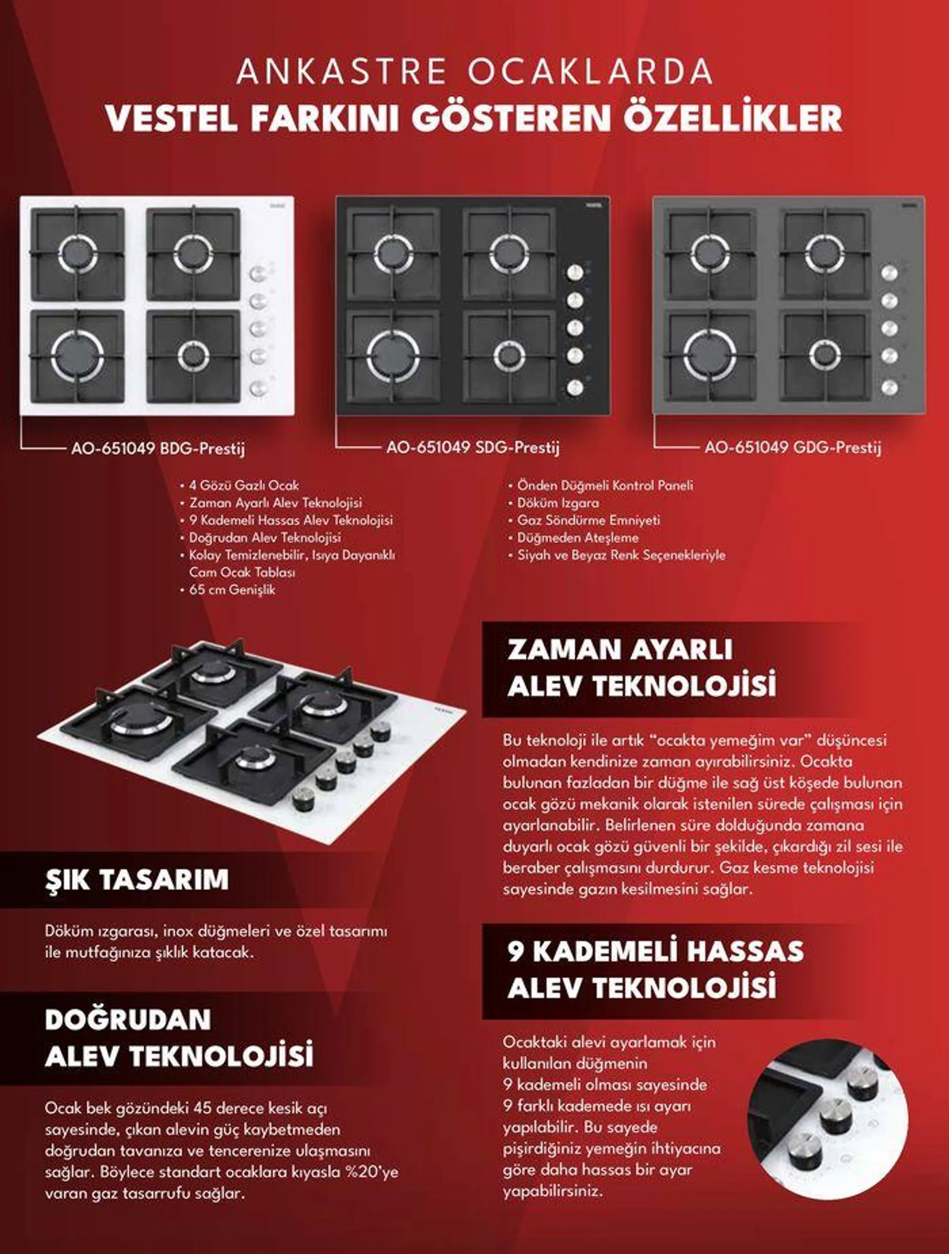 Katalog Ankastre Ürünler 18 Eylül - 2 Ekim 2024 - aktüel Sayfa 10