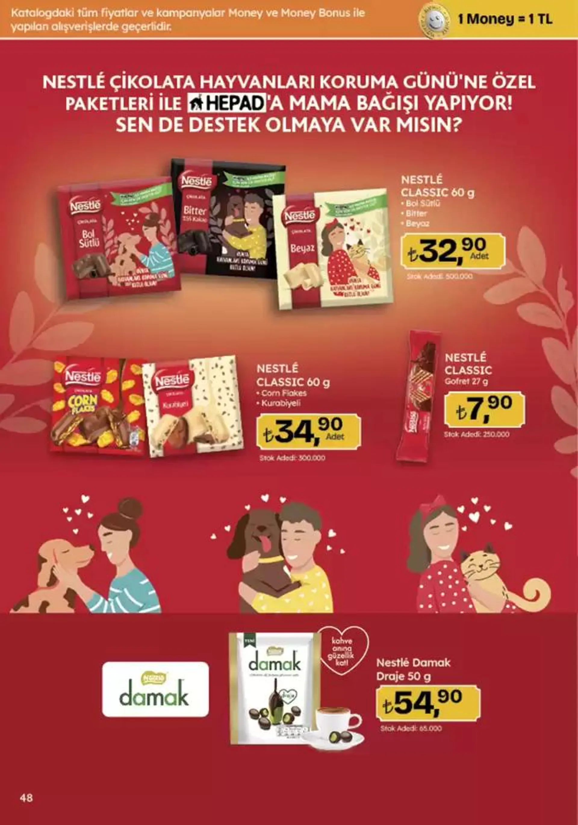 Katalog Migros katalog 10 Ekim - 23 Ekim 2024 - aktüel Sayfa 48