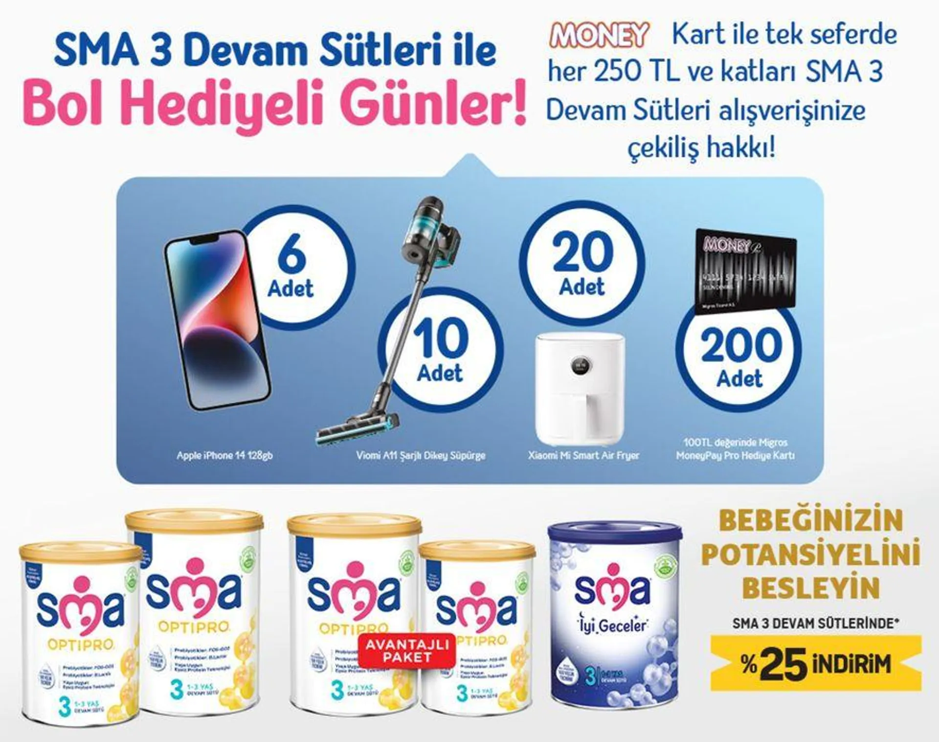 Migros katalog - 25