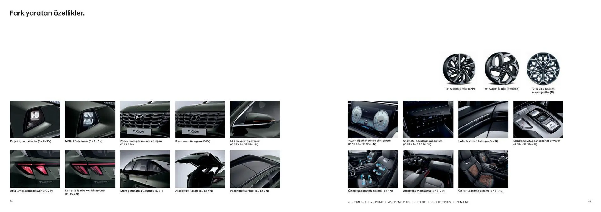 Katalog Hyundai TUCSON N Line 18 Nisan - 18 Nisan 2025 - aktüel Sayfa 23