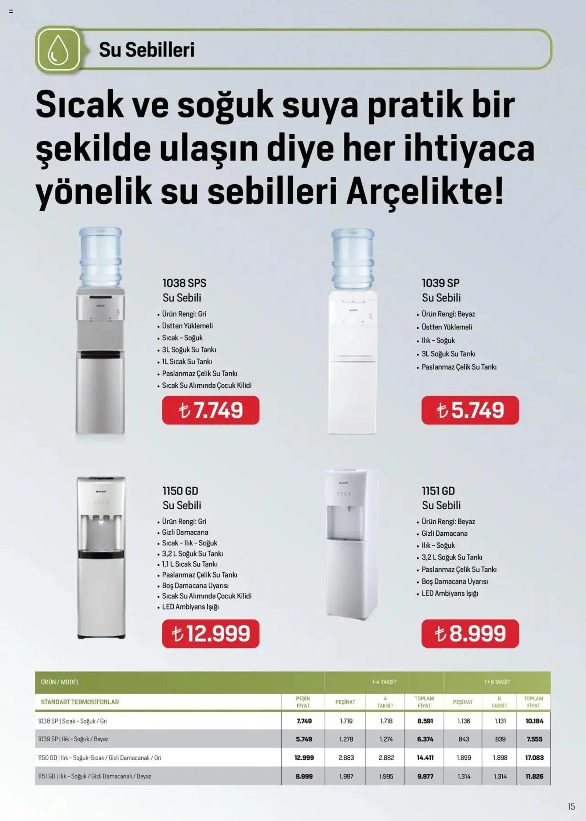 Katalog Arçelik İklimlendirme Kataloğu 1 Eylül - 15 Eylül 2024 - aktüel Sayfa 15