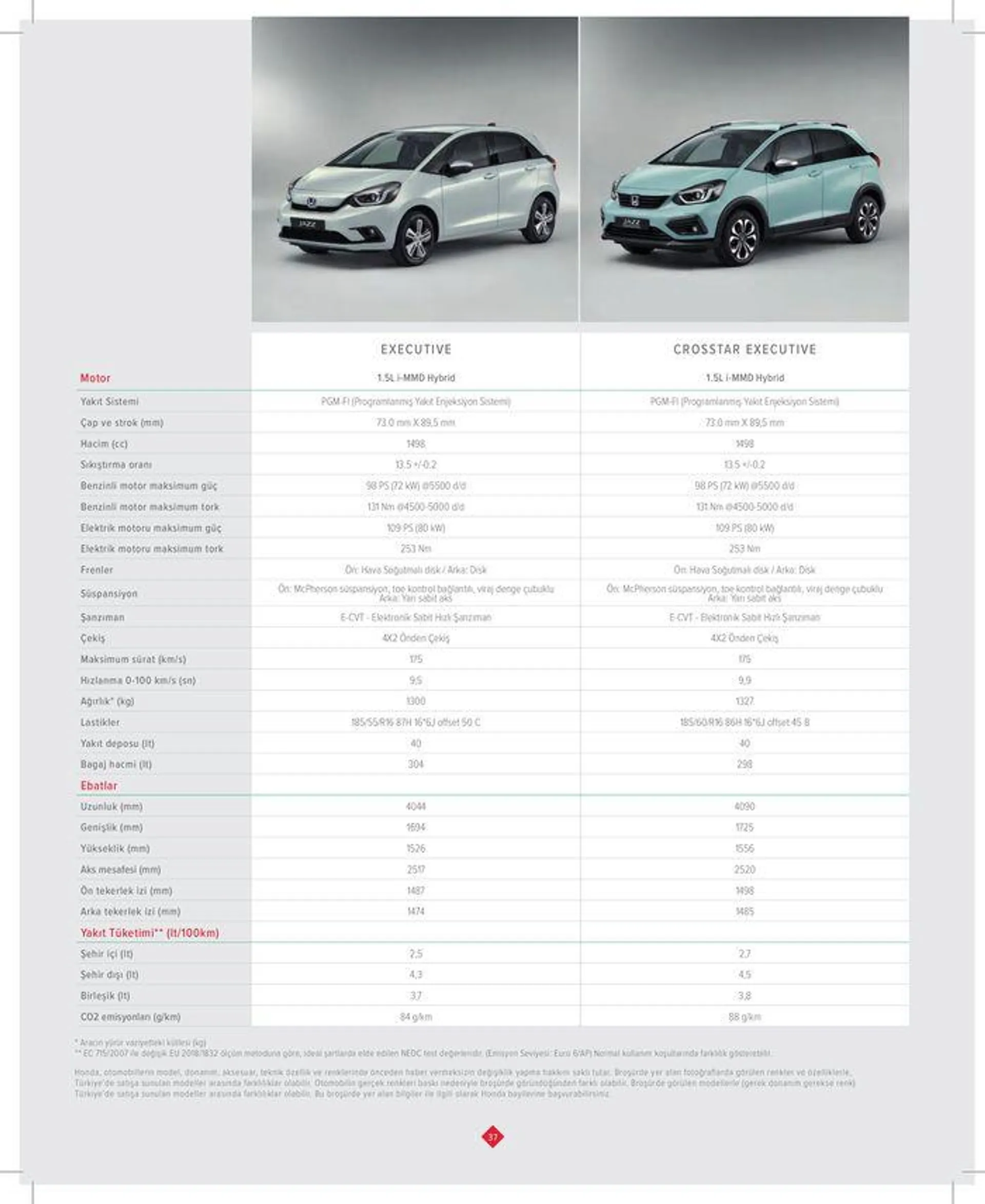 Katalog Honda Jazz_e:HEV_ 16 Haziran - 16 Haziran 2024 - aktüel Sayfa 38