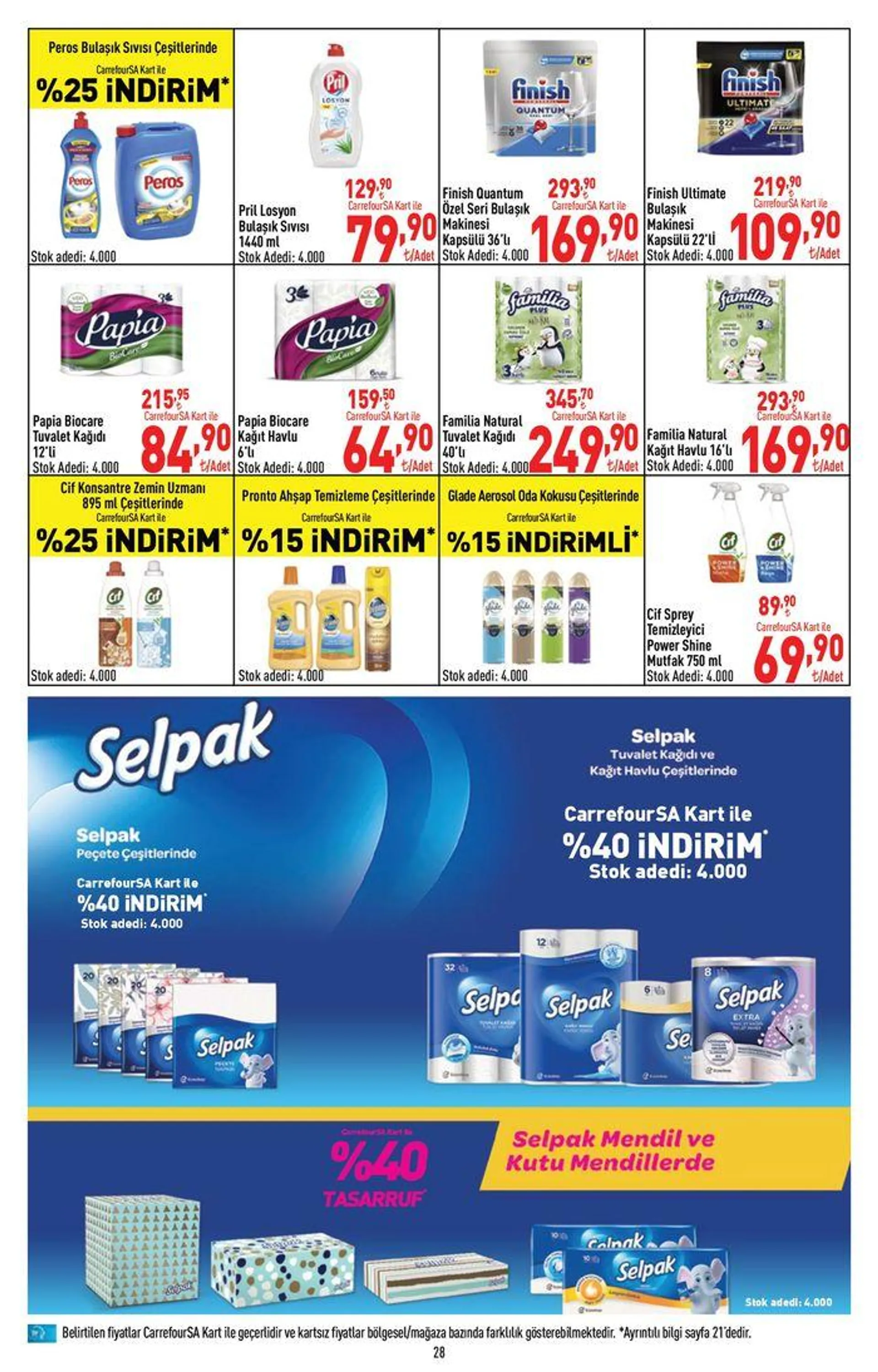 Katalog Carrefour Katalog 20 Haziran - 3 Temmuz 20 Haziran - 24 Haziran 2024 - aktüel Sayfa 28