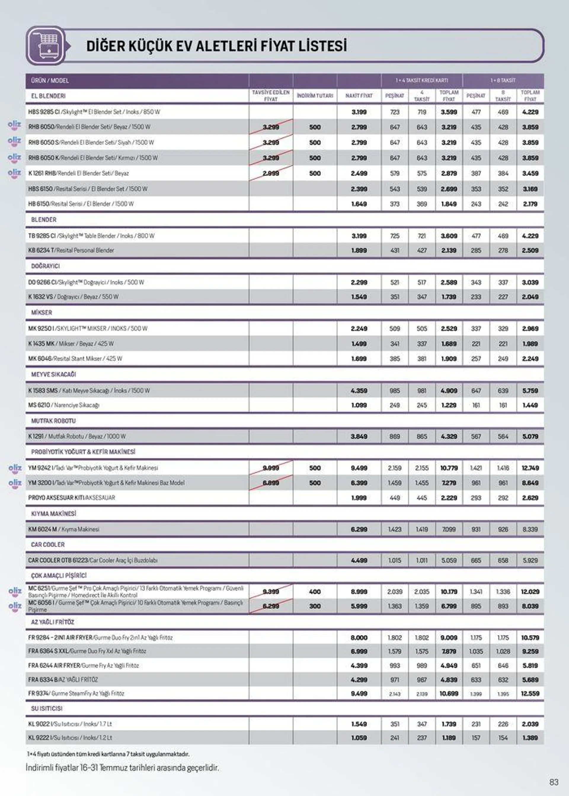 Katalog Arçelik Genel Kataloğu 16 Temmuz - 30 Temmuz 2024 - aktüel Sayfa 83