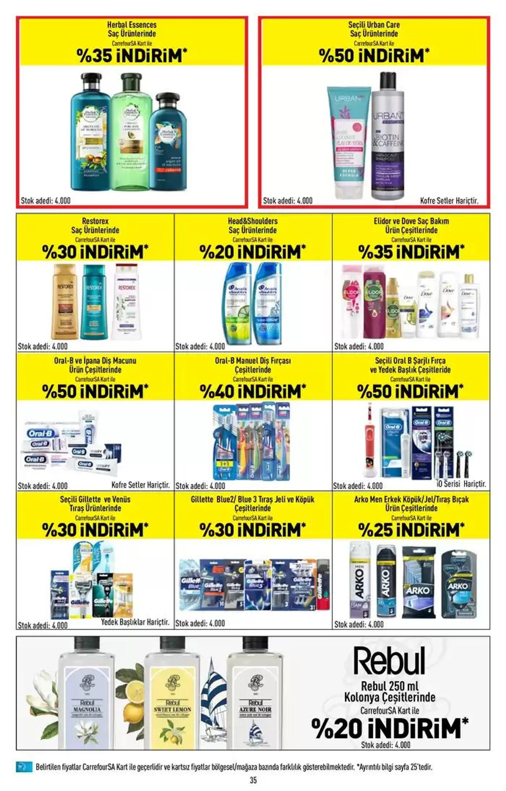 Katalog Kataloglar CarrefourSA 10 Ekim - 23 Ekim 2024 - aktüel Sayfa 37