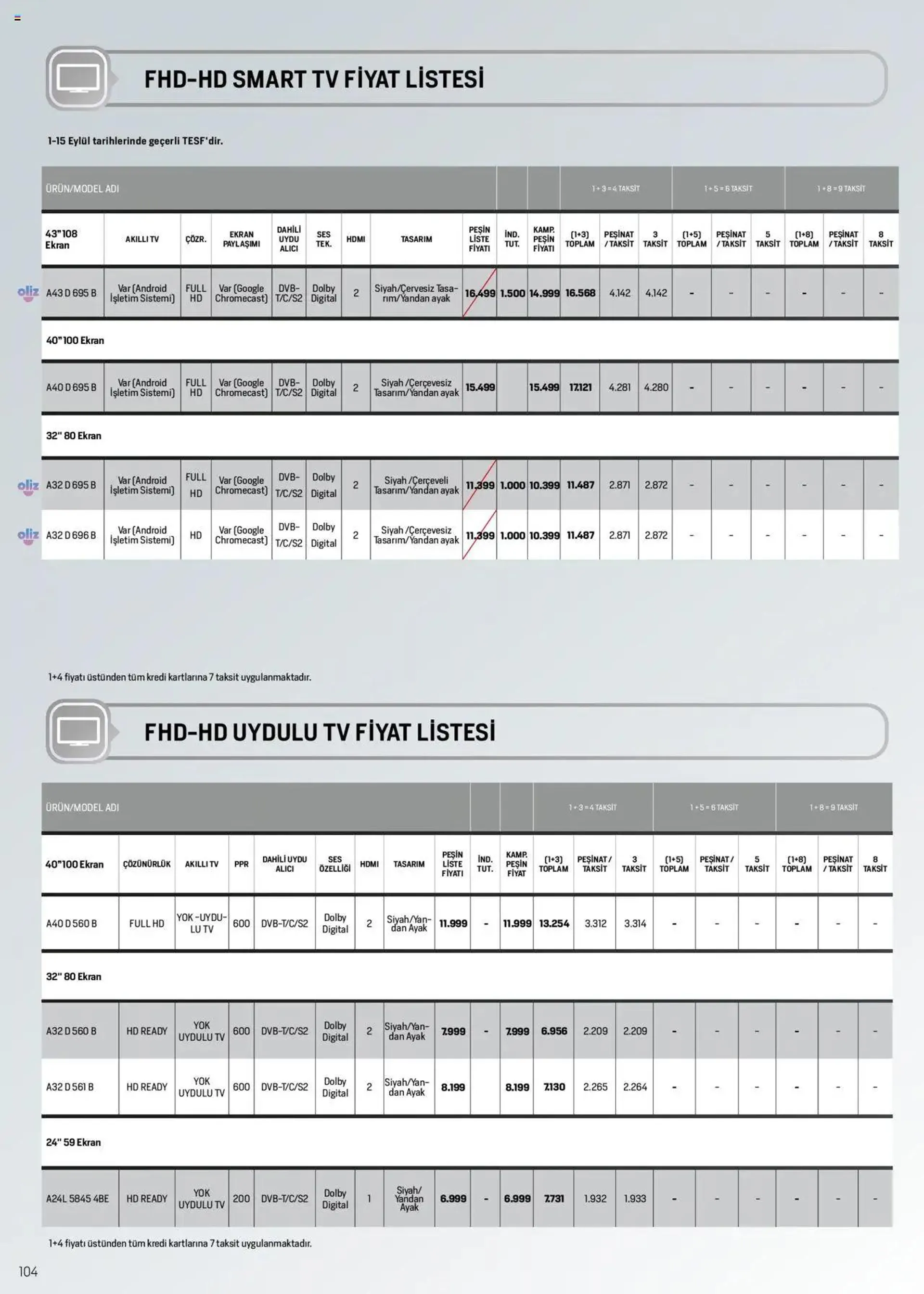 Katalog Arçelik Katalog 1 Eylül - 30 Eylül 2024 - aktüel Sayfa 102