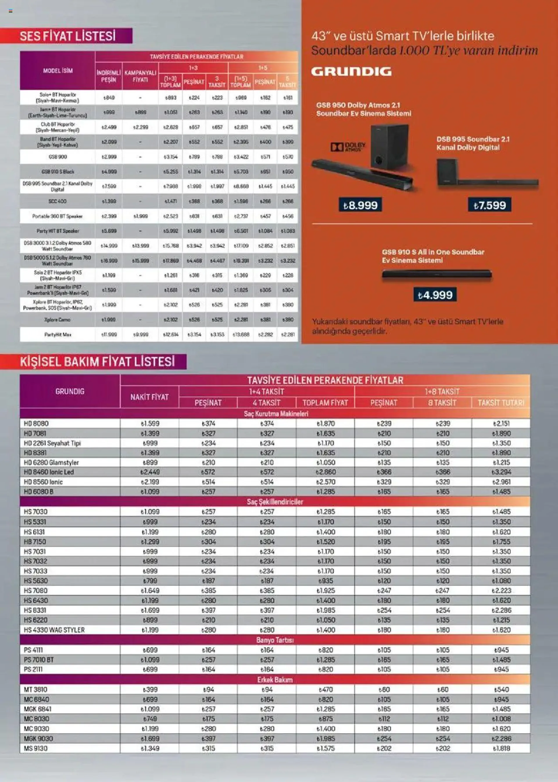 Katalog Arçelik Katalog 1 Ekim - 15 Ekim 2024 - aktüel Sayfa 123