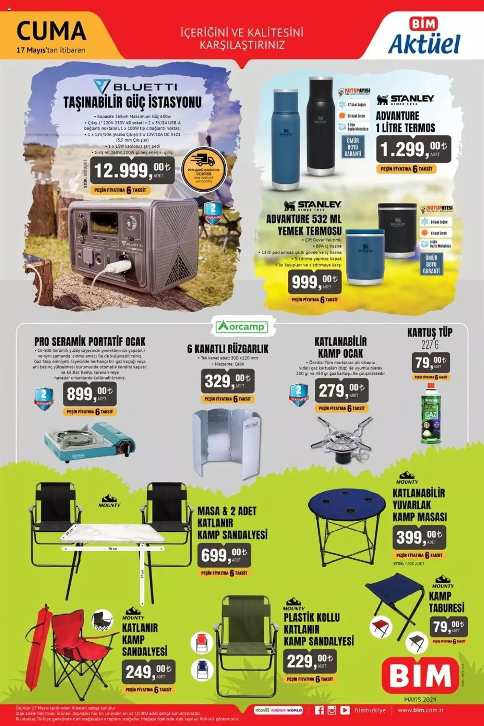 Katalog BIM Katalog Cuma 17 Mayıs - 31 Aralık 2024 - aktüel Sayfa 4