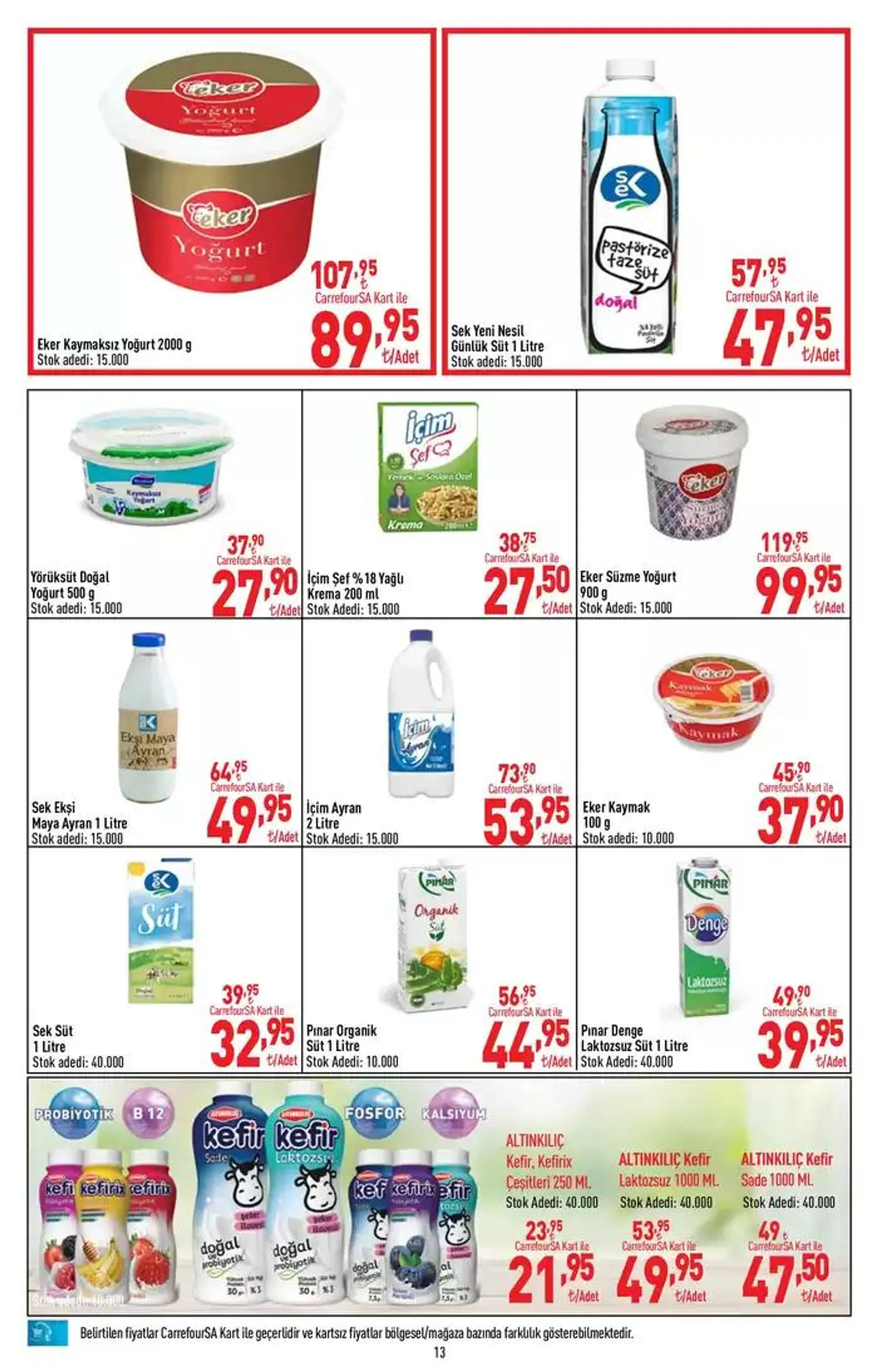 Katalog Kataloglar CarrefourSA 10 Ekim - 23 Ekim 2024 - aktüel Sayfa 13