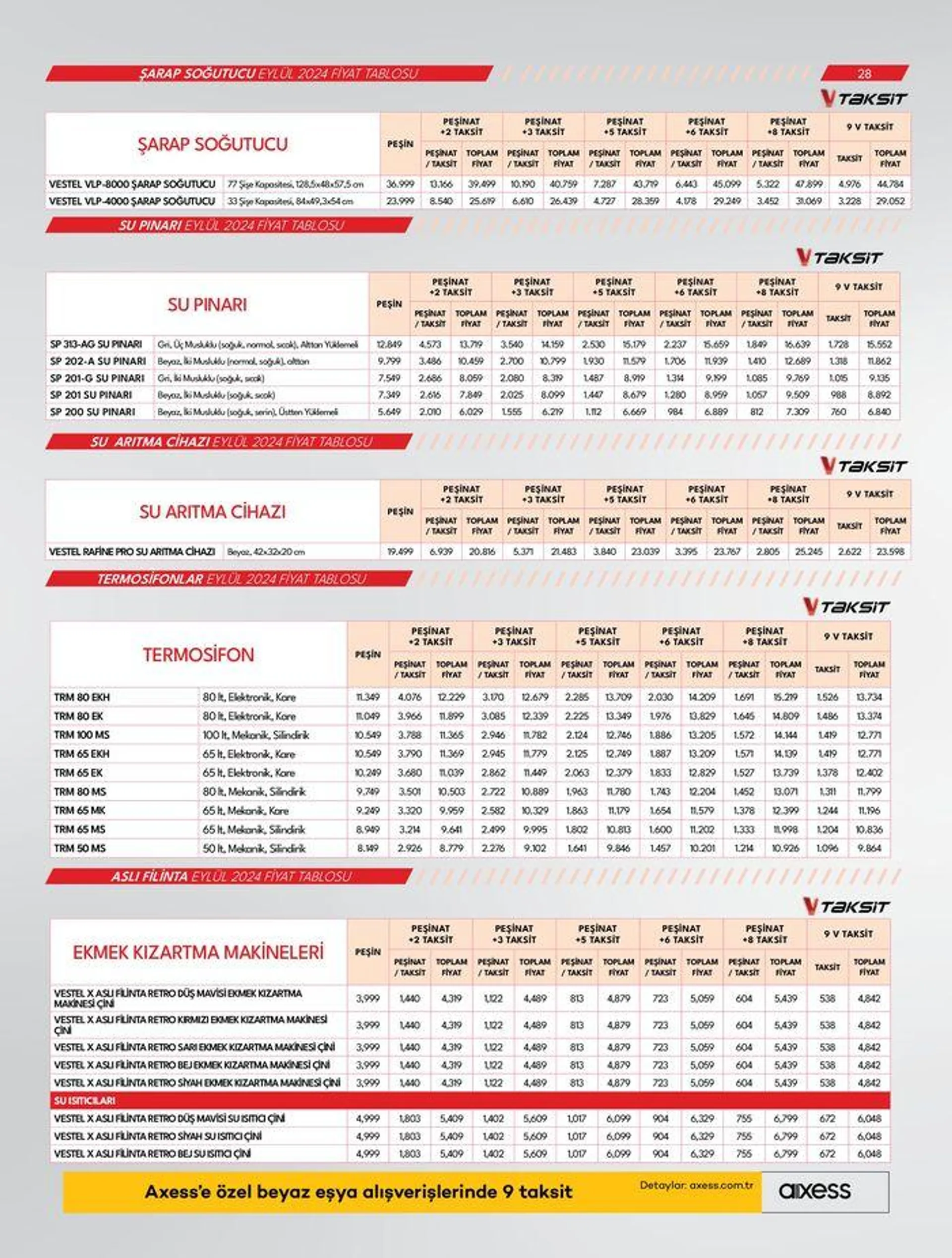 Katalog Beyaz Eşyalar 24 Eylül - 8 Ekim 2024 - aktüel Sayfa 28