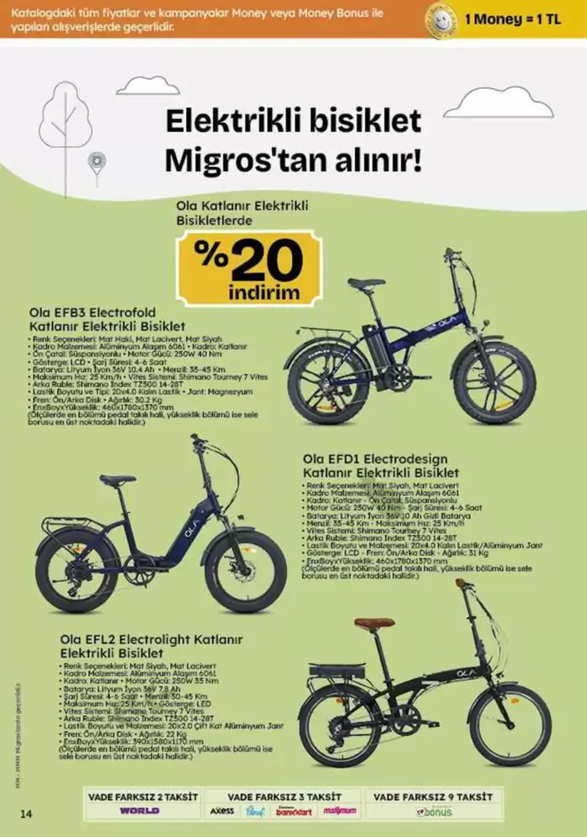 Katalog Migros katalog 26 Ekim - 9 Kasım 2024 - aktüel Sayfa 87