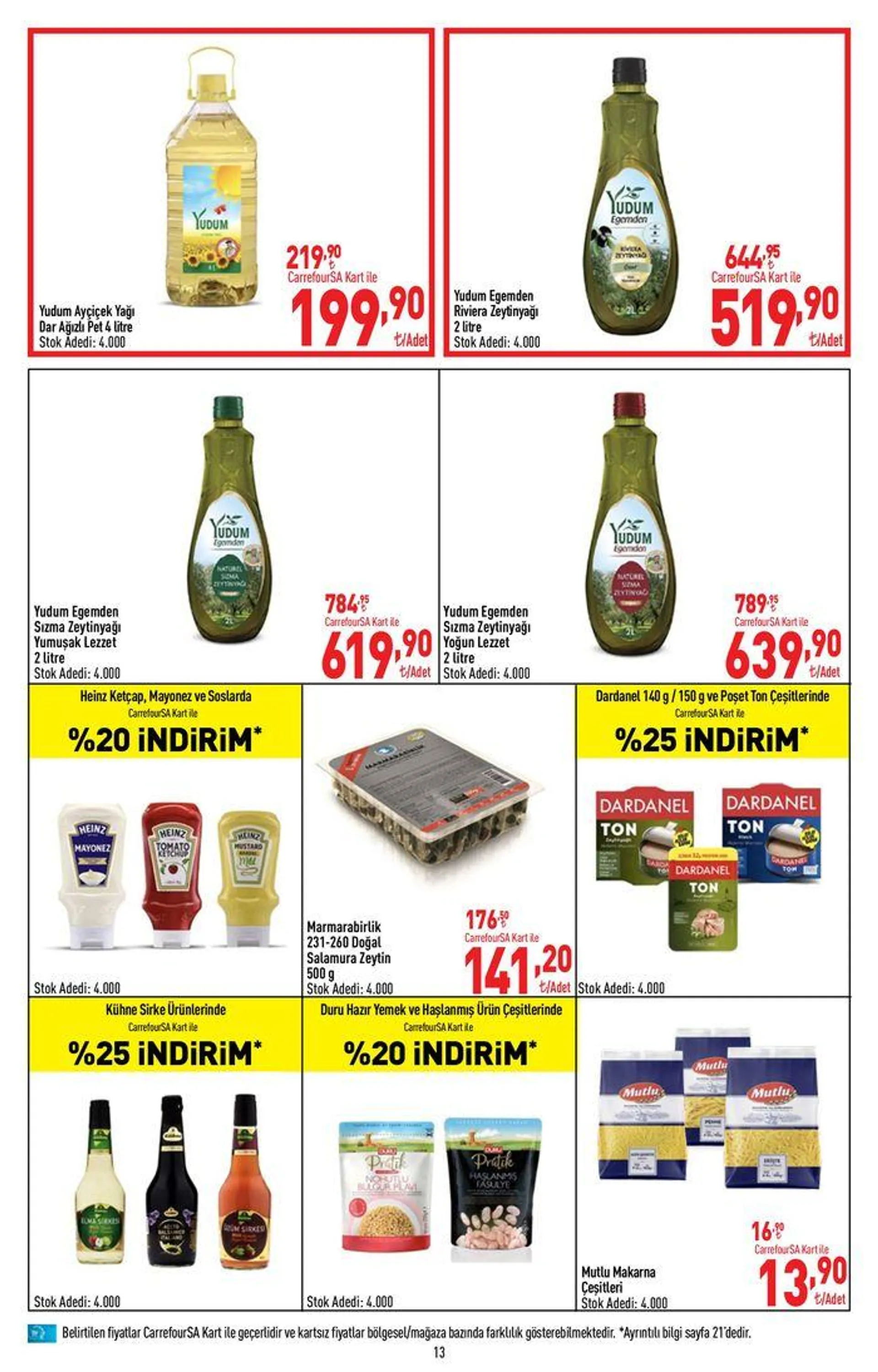 Katalog Carrefour Katalog 20 Haziran - 3 Temmuz 20 Haziran - 24 Haziran 2024 - aktüel Sayfa 13