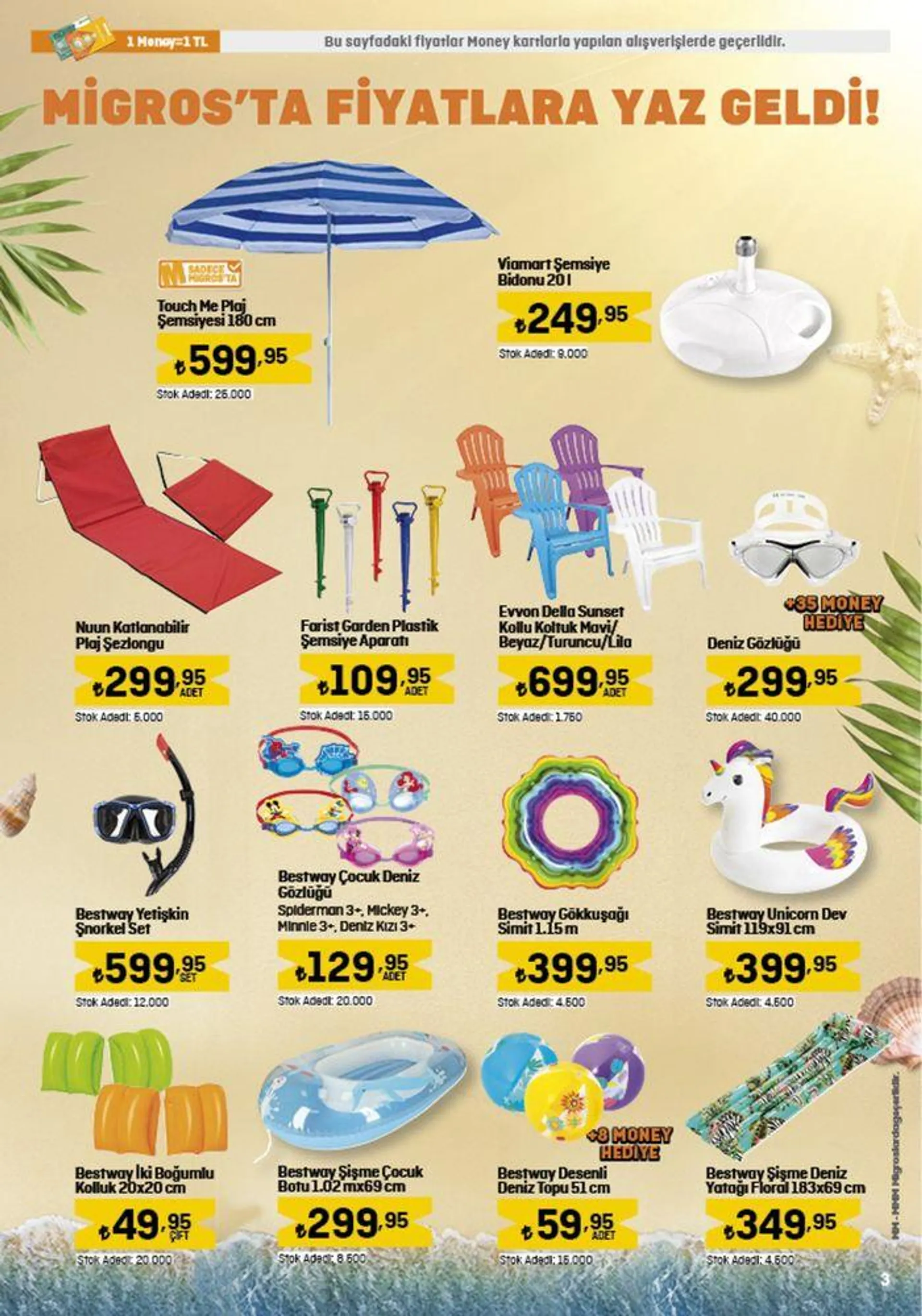 Katalog Migros katalog 5 Temmuz - 19 Temmuz 2024 - aktüel Sayfa 82