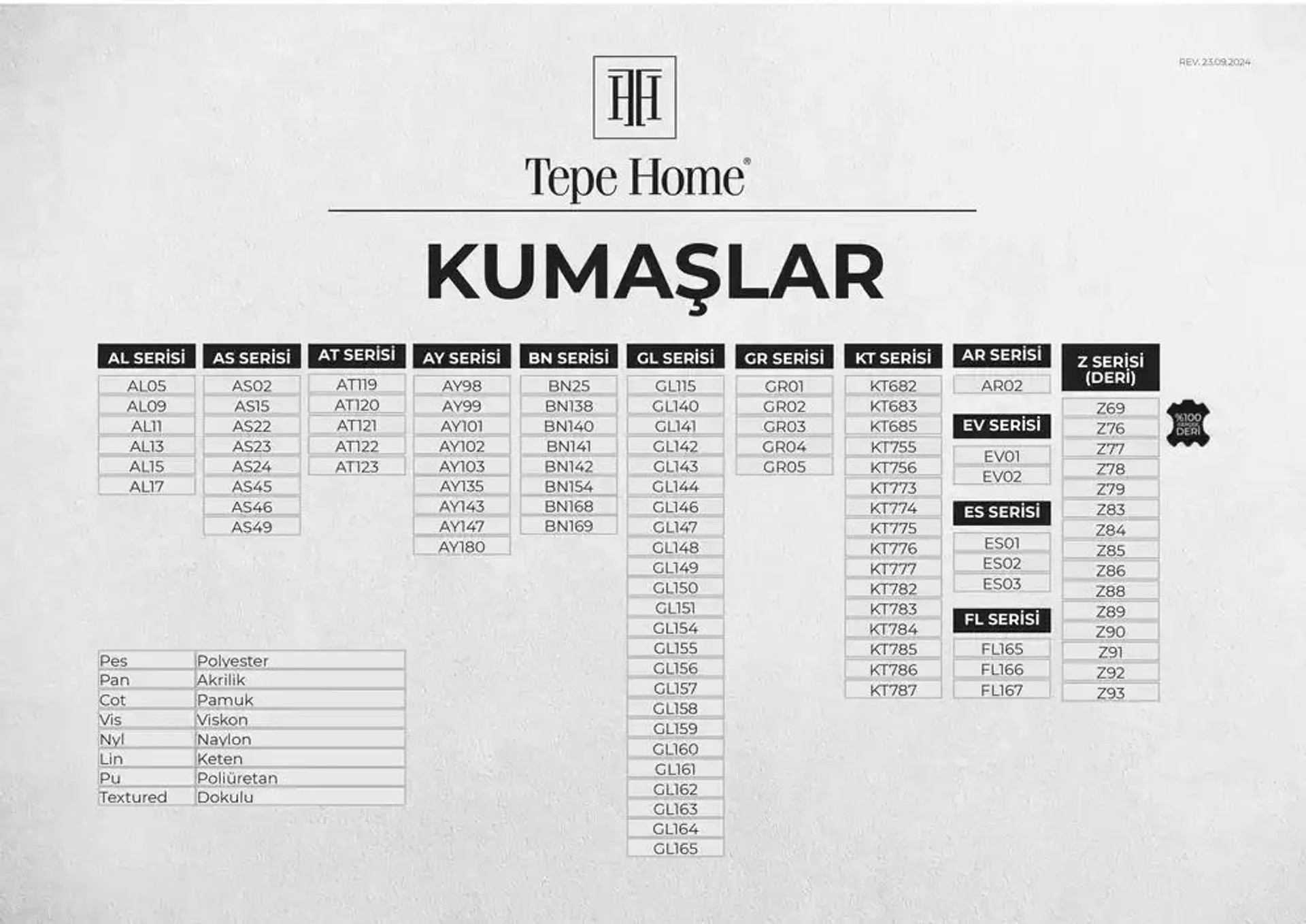 Katalog Tepe Home katalog 27 Eylül - 11 Ekim 2024 - aktüel Sayfa 2