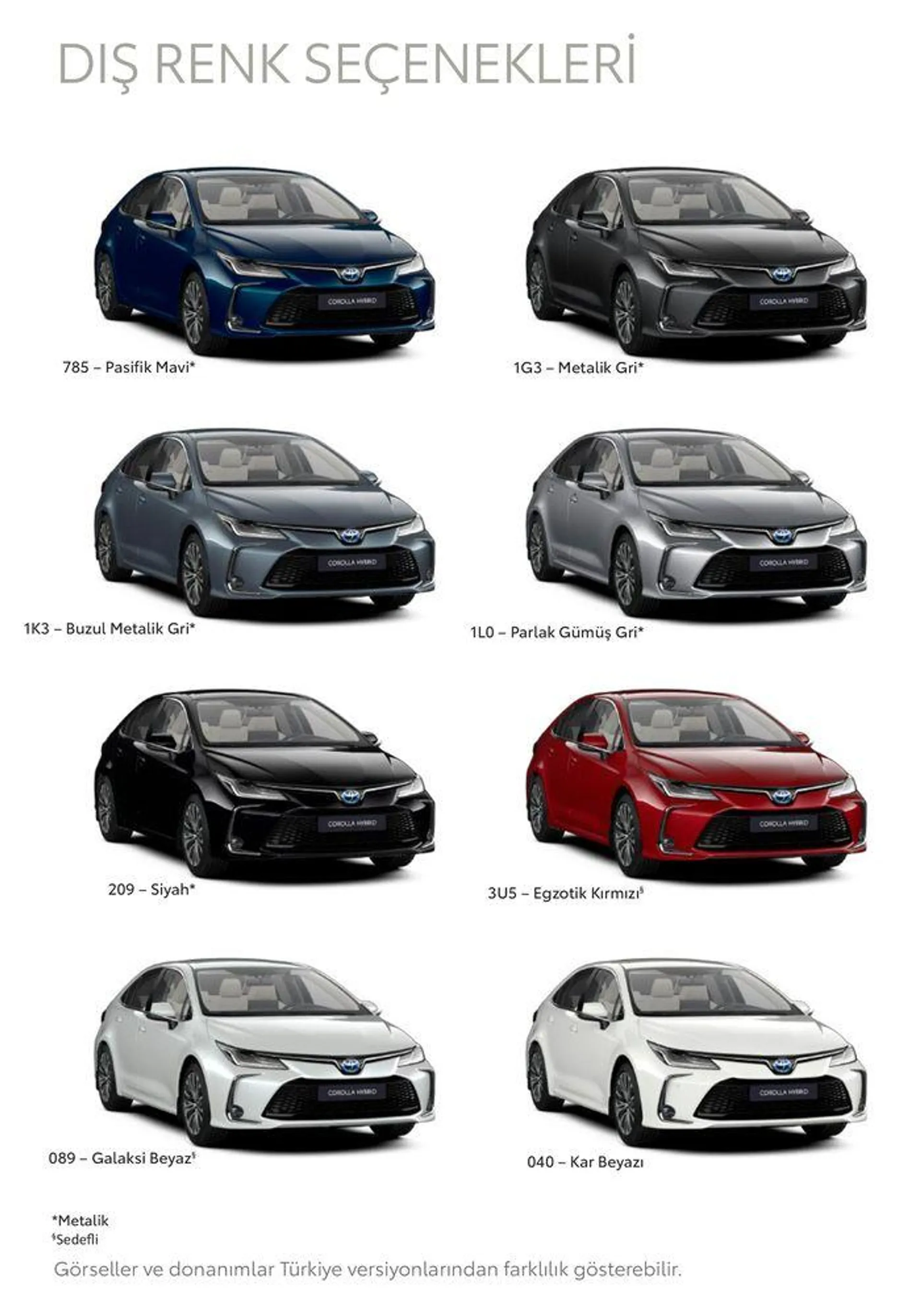 Katalog Toyota Yeni Corolla 22 Ocak - 22 Ocak 2025 - aktüel Sayfa 14