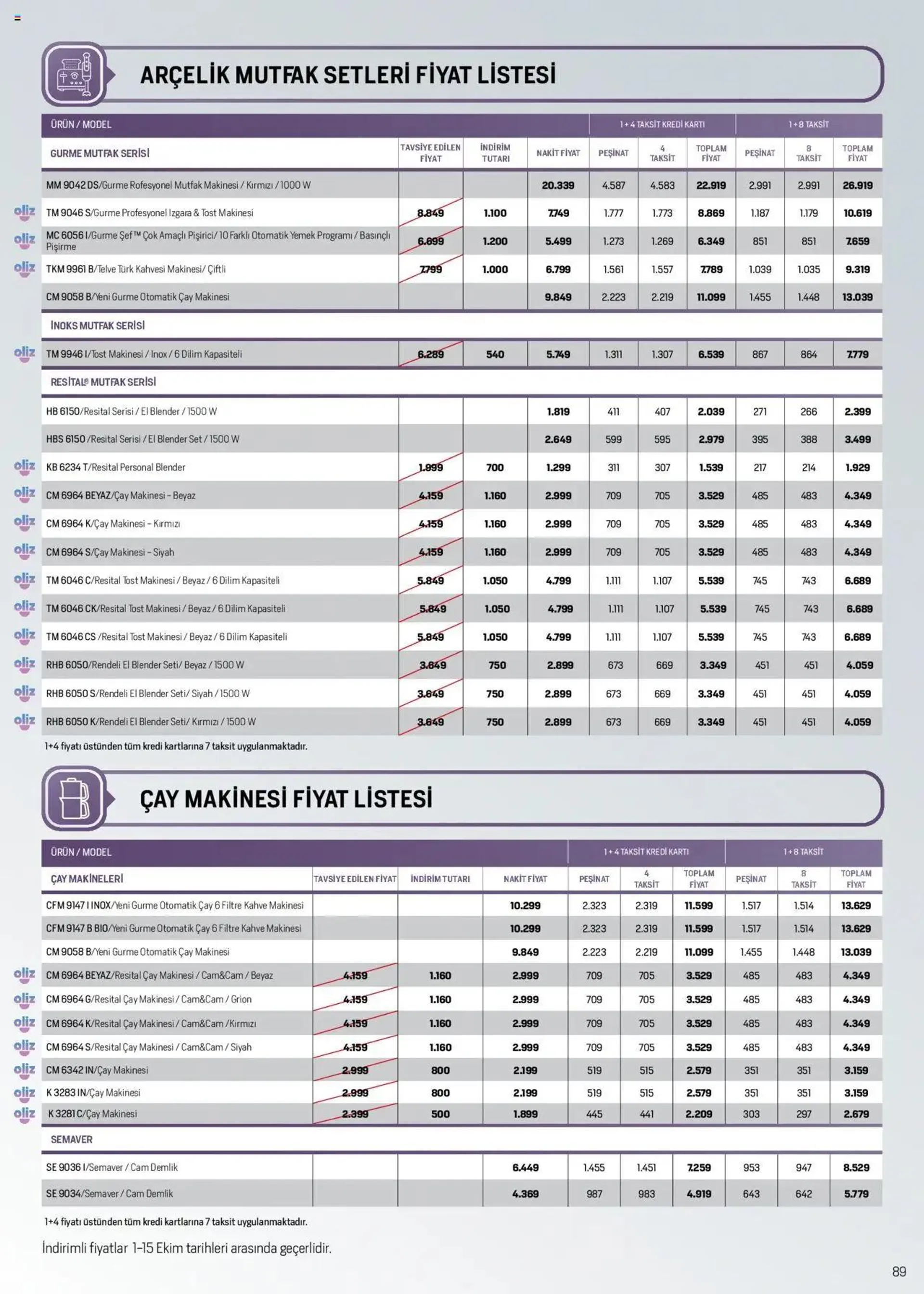 Katalog Arçelik Katalog 1 Ekim - 15 Ekim 2024 - aktüel Sayfa 87