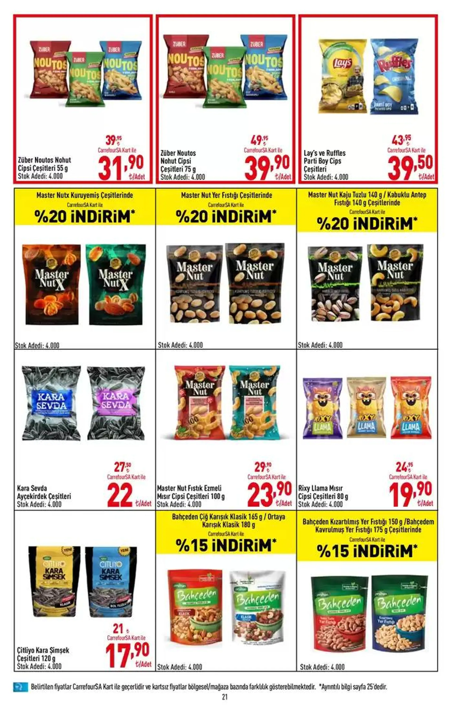 Katalog Kataloglar CarrefourSA 10 Ekim - 23 Ekim 2024 - aktüel Sayfa 23