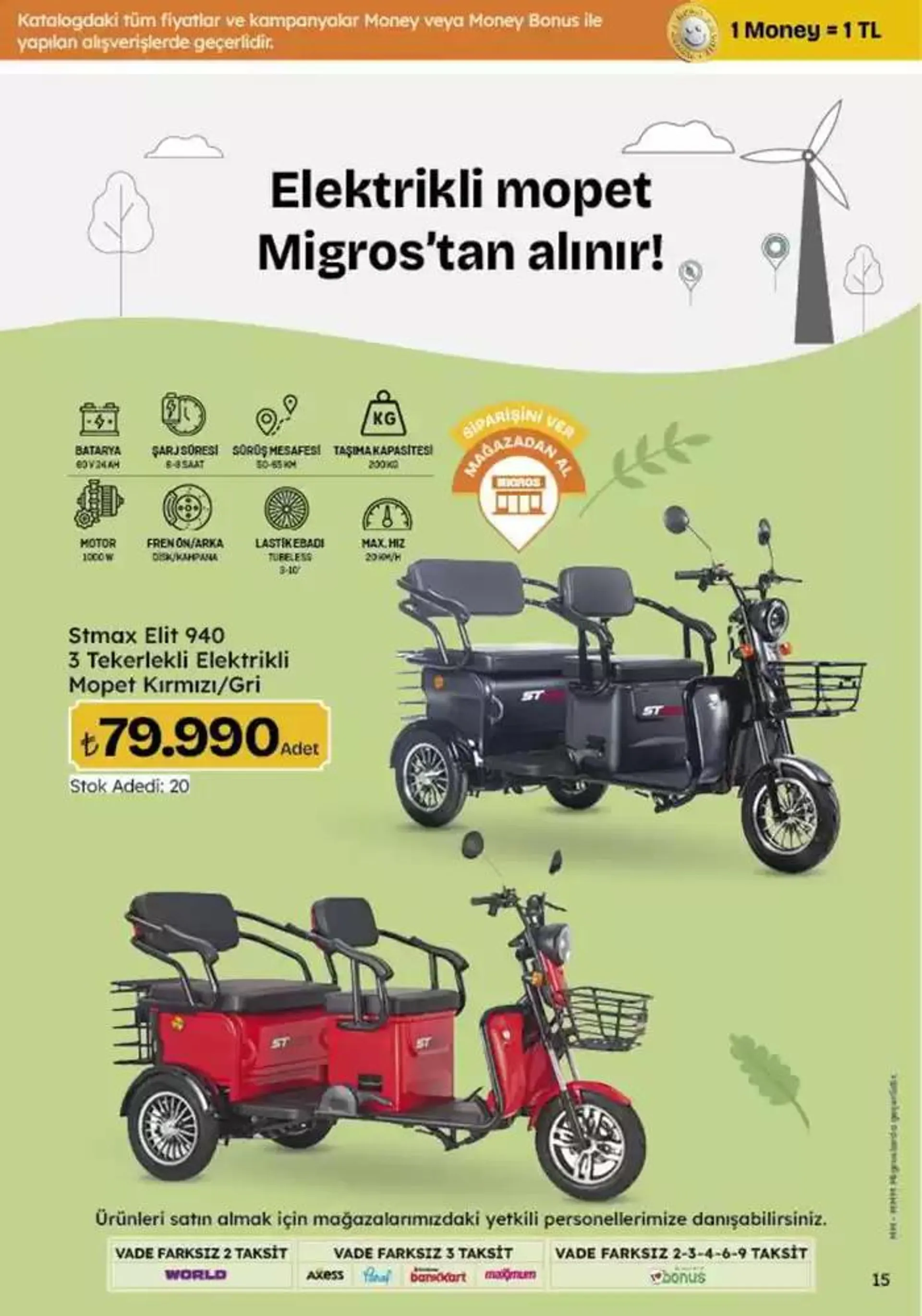 Katalog Migros katalog 26 Ekim - 9 Kasım 2024 - aktüel Sayfa 88