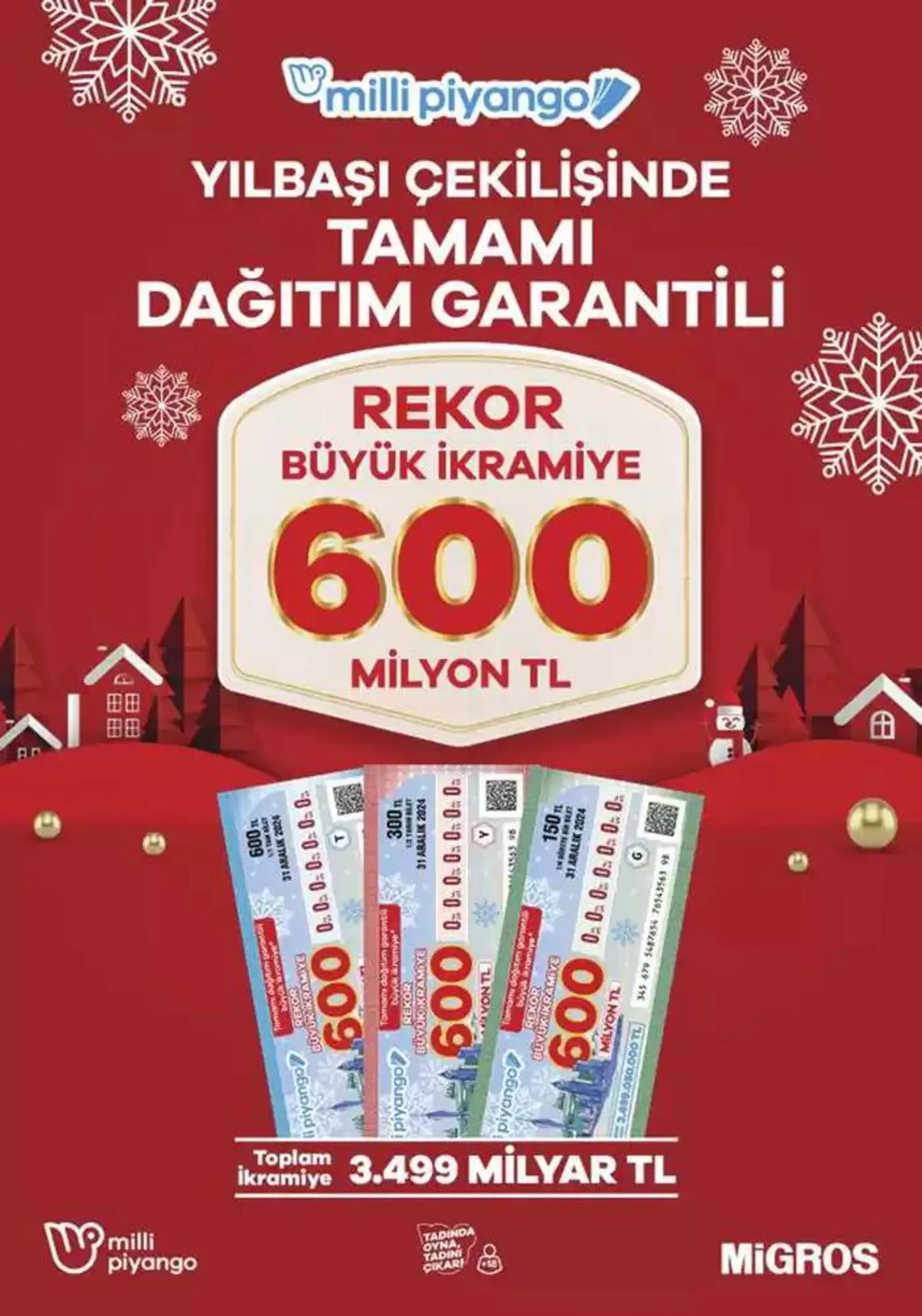 Katalog Migros katalog 18 Aralık - 1 Ocak 2025 - aktüel Sayfa 7