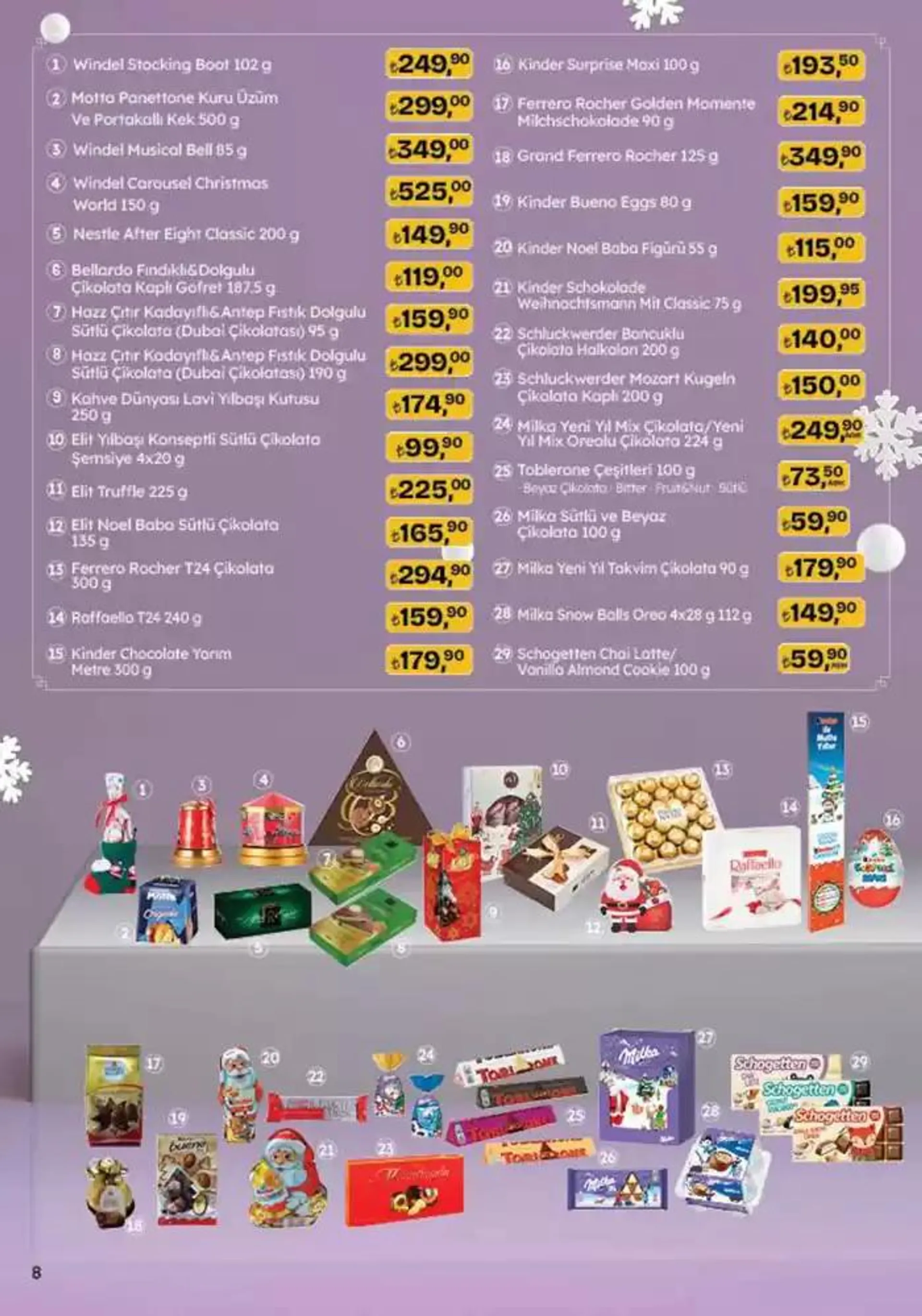 Katalog Migros katalog 18 Aralık - 1 Ocak 2025 - aktüel Sayfa 8