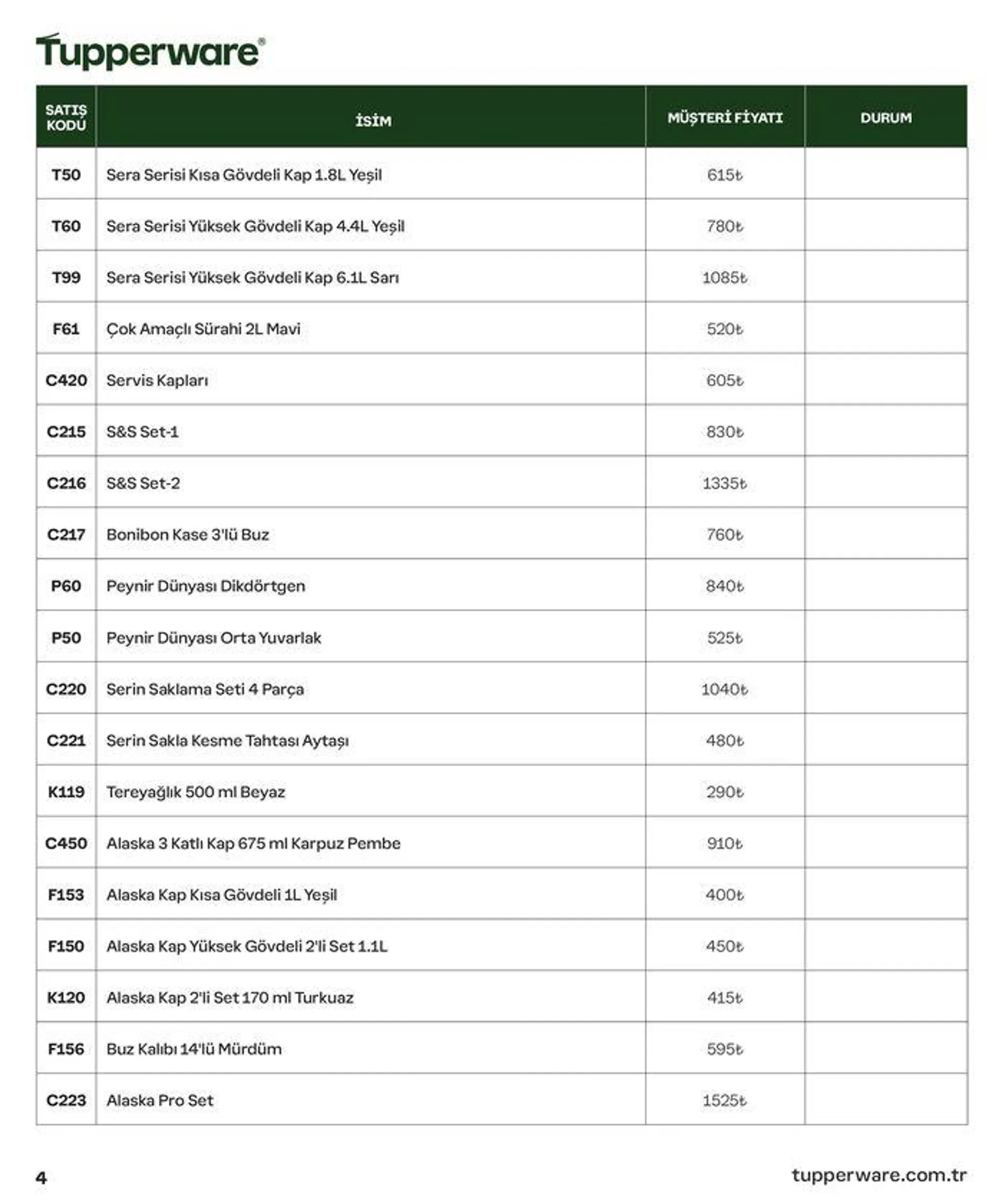 Katalog Yeni Kataloğumuzu 6 Temmuz - 20 Temmuz 2024 - aktüel Sayfa 56