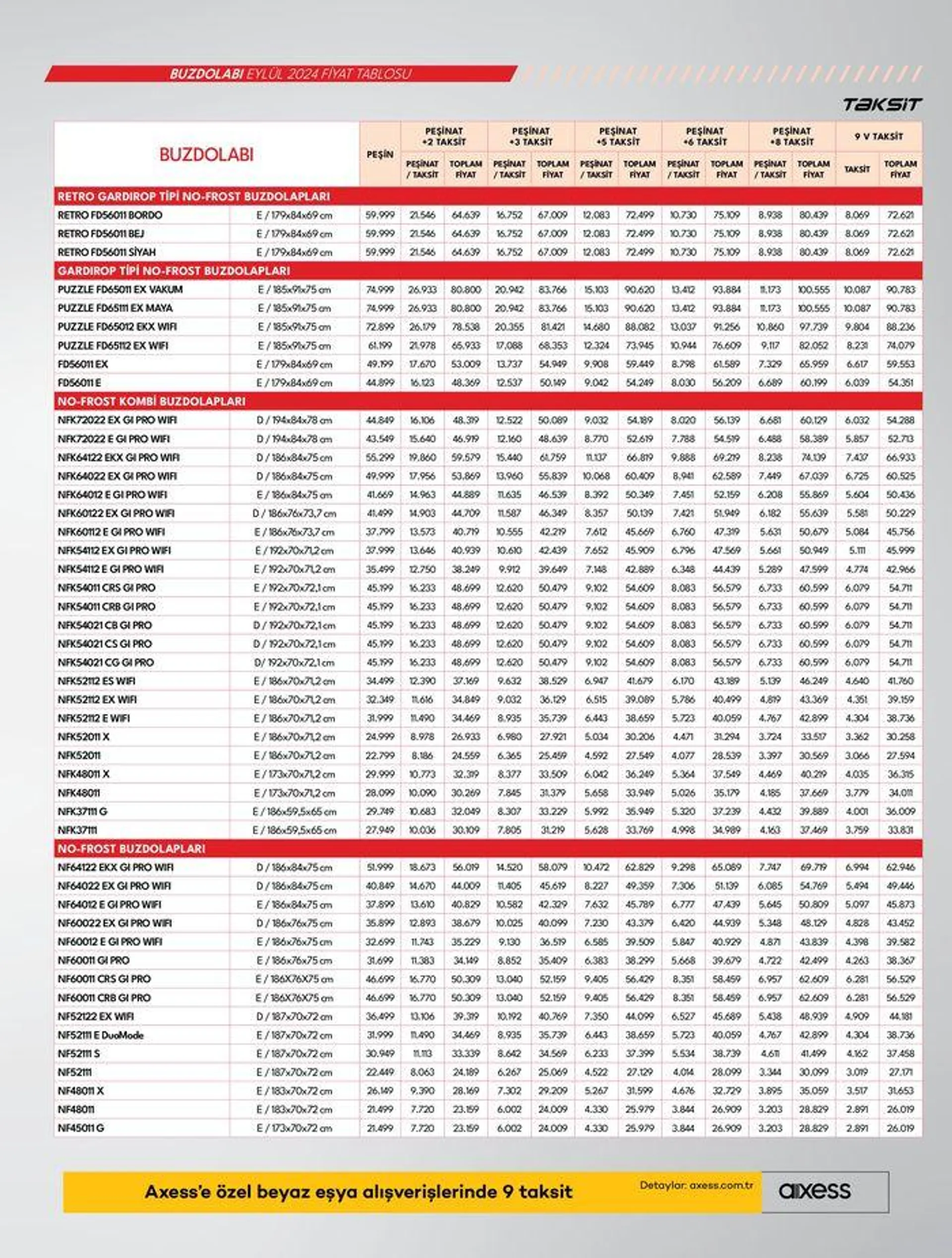 Katalog Beyaz Eşyalar 24 Eylül - 8 Ekim 2024 - aktüel Sayfa 21