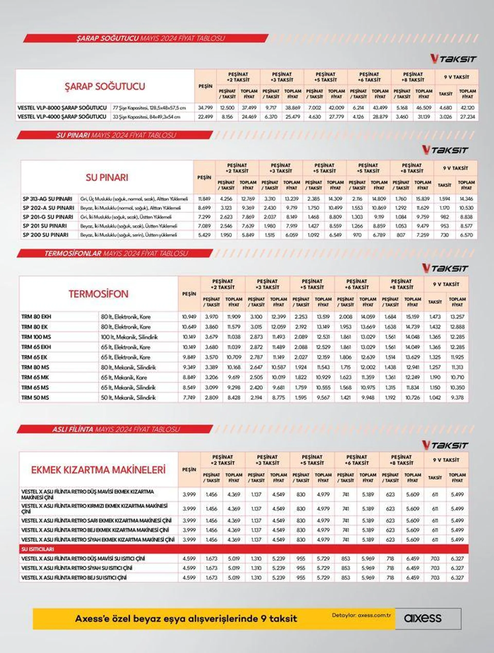 Katalog Beyaz Eşyalar 11 Mayıs - 25 Mayıs 2024 - aktüel Sayfa 27