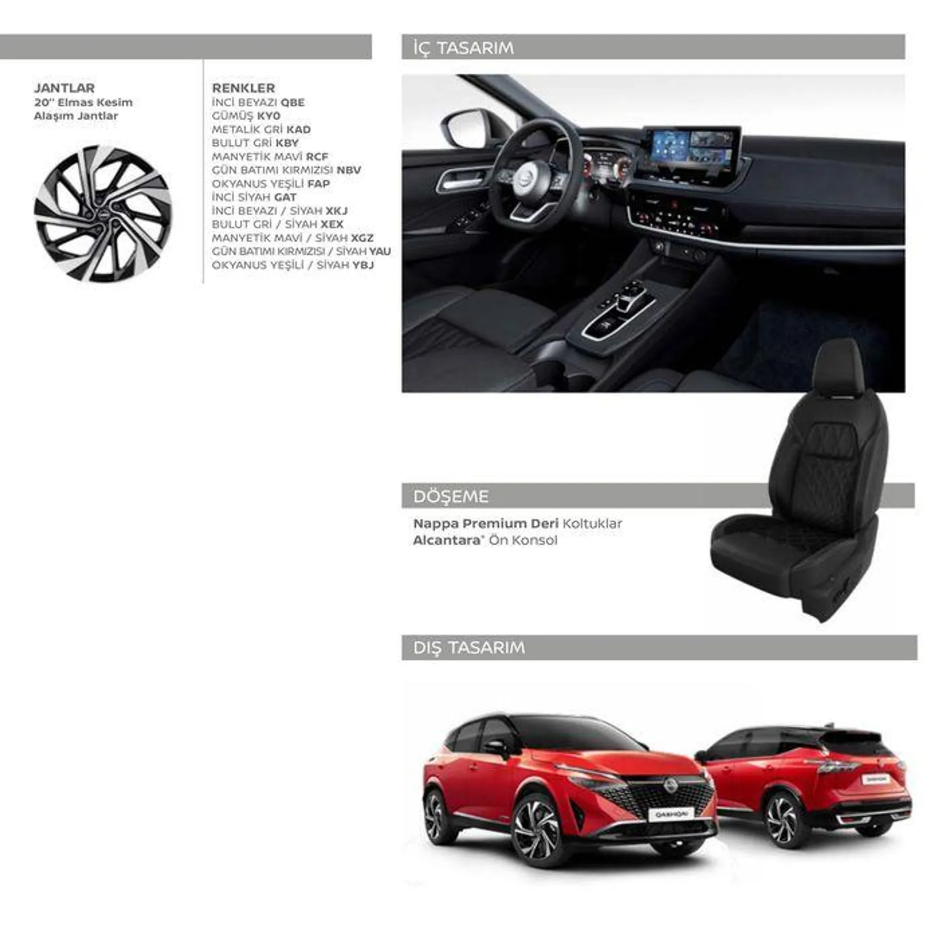 Katalog Nissan Qashqai 19 Haziran - 19 Haziran 2025 - aktüel Sayfa 31