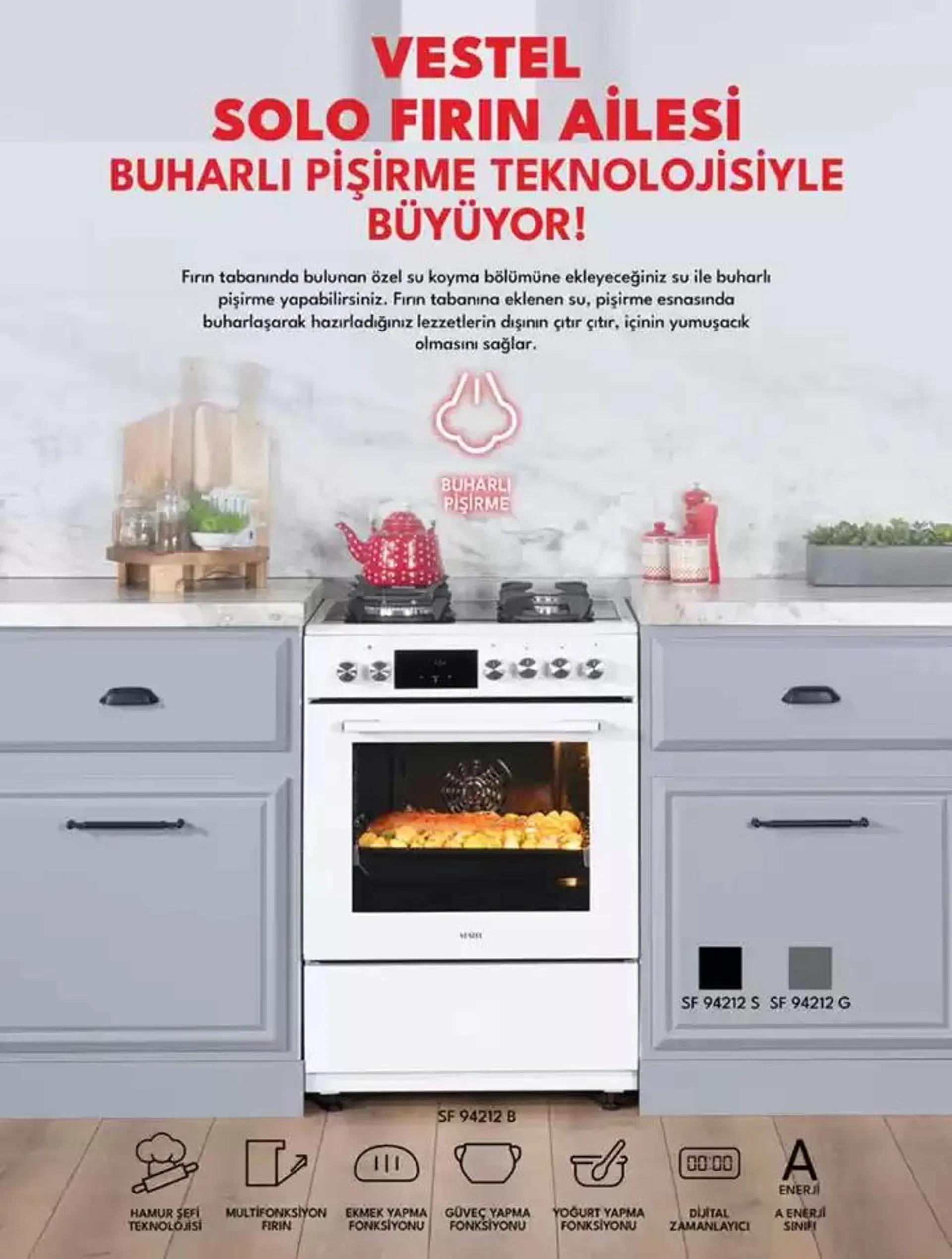 Katalog Beyaz Eşyalar 17 Ocak - 24 Ocak 2025 - aktüel Sayfa 15