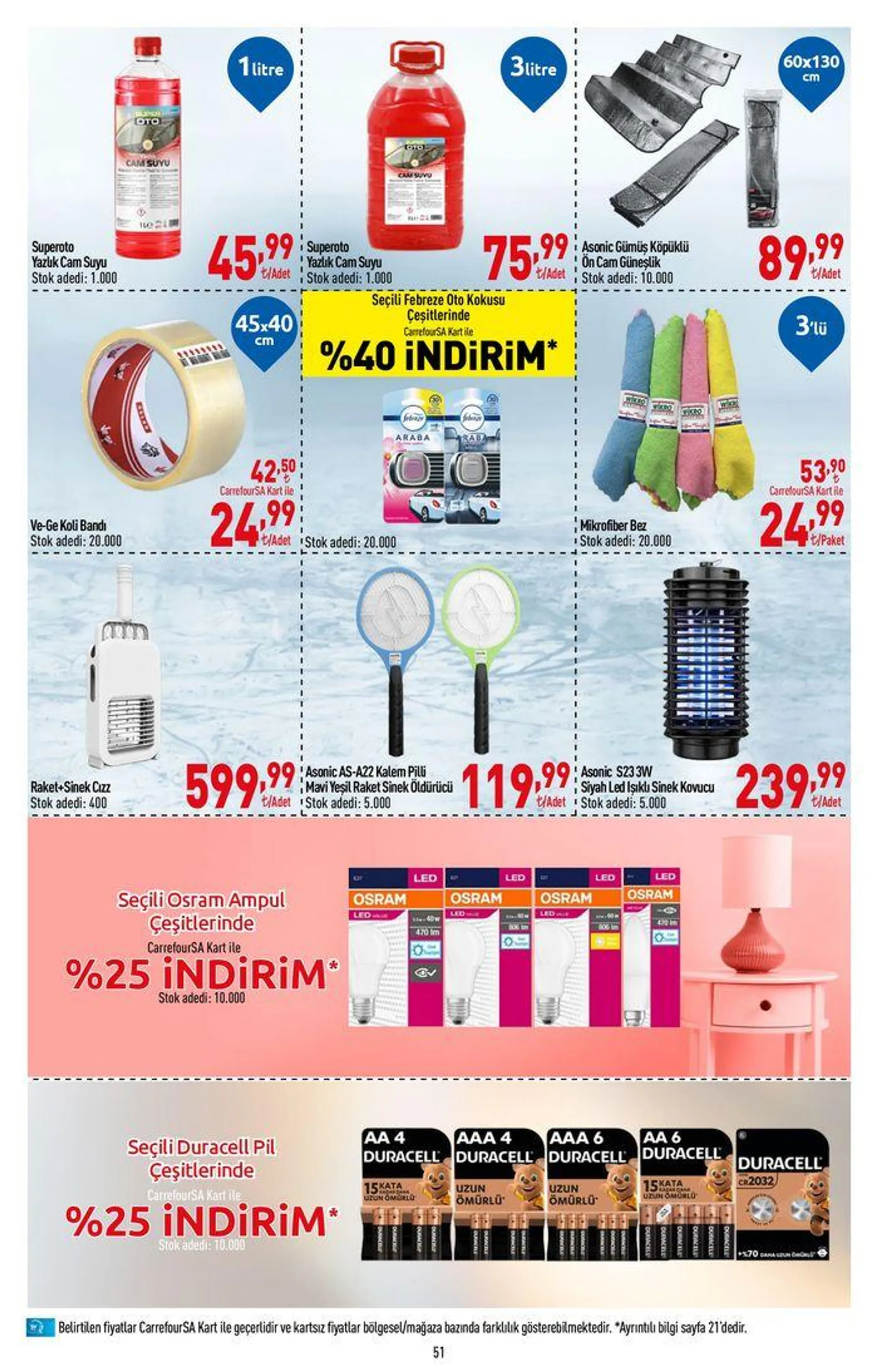 Katalog Carrefour Katalog 20 Haziran - 3 Temmuz 20 Haziran - 24 Haziran 2024 - aktüel Sayfa 51