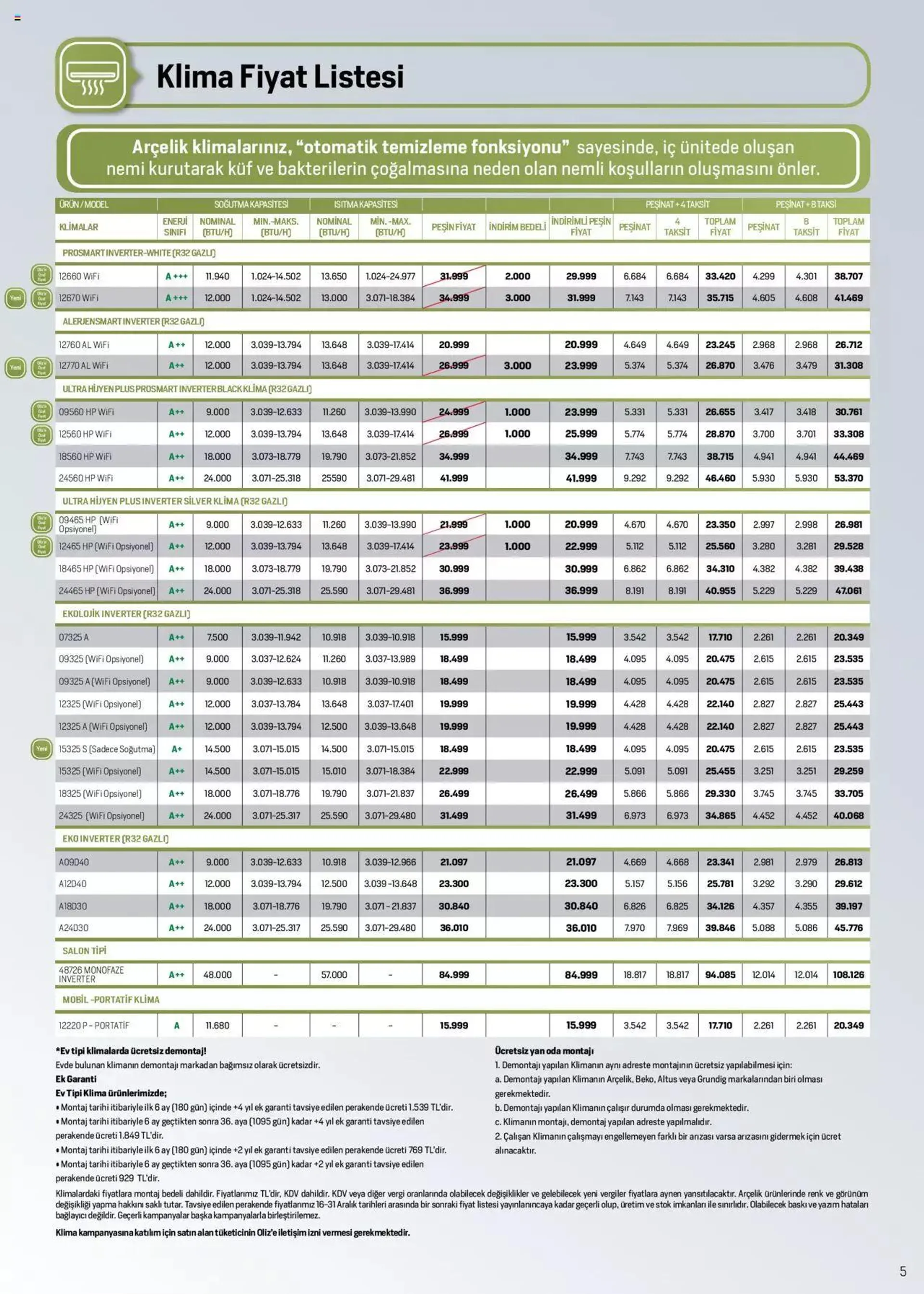 Katalog Arçelik İklimlendirme Kataloğu 16 Aralık - 31 Aralık 2023 - aktüel Sayfa 5