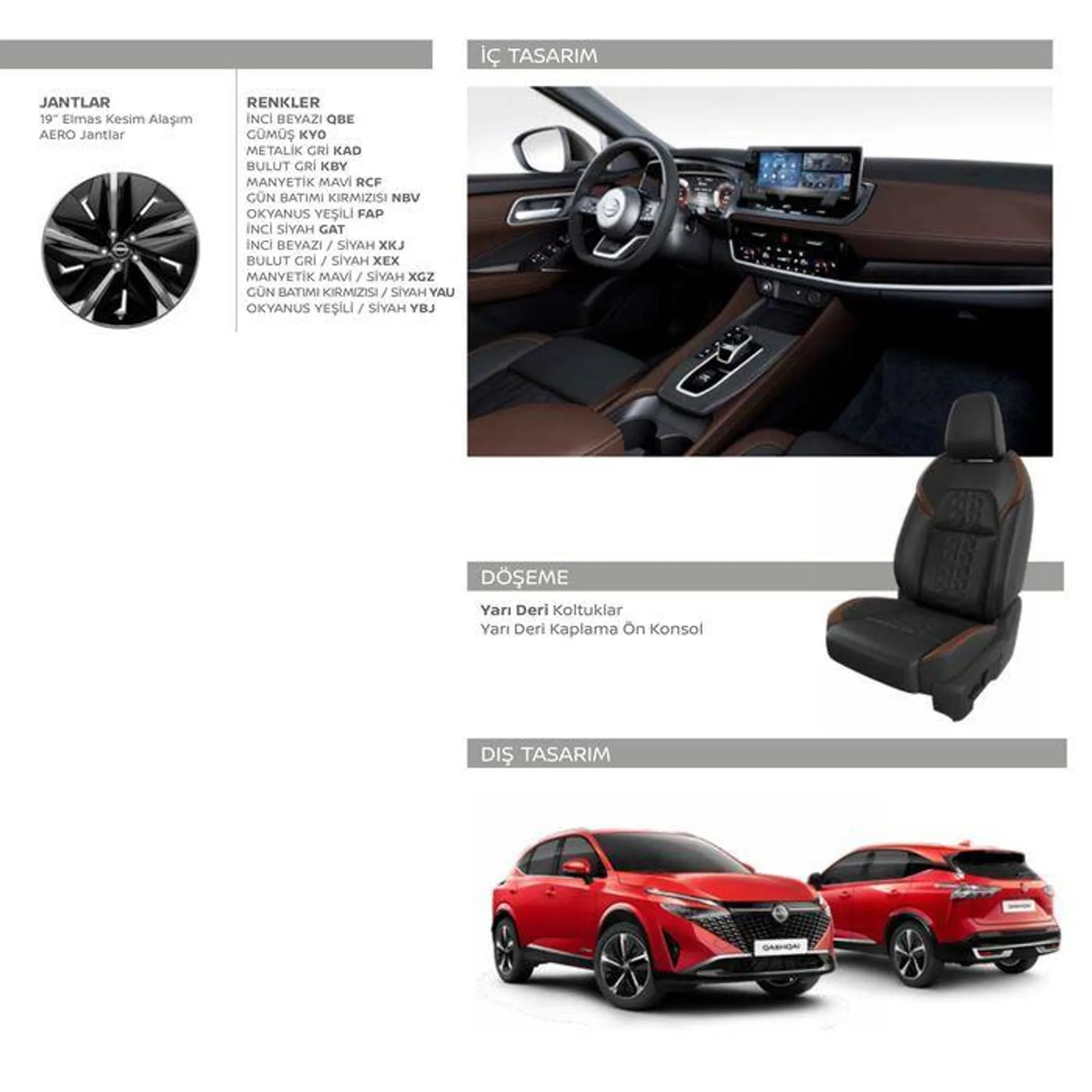 Katalog Nissan Qashqai 19 Haziran - 19 Haziran 2025 - aktüel Sayfa 29