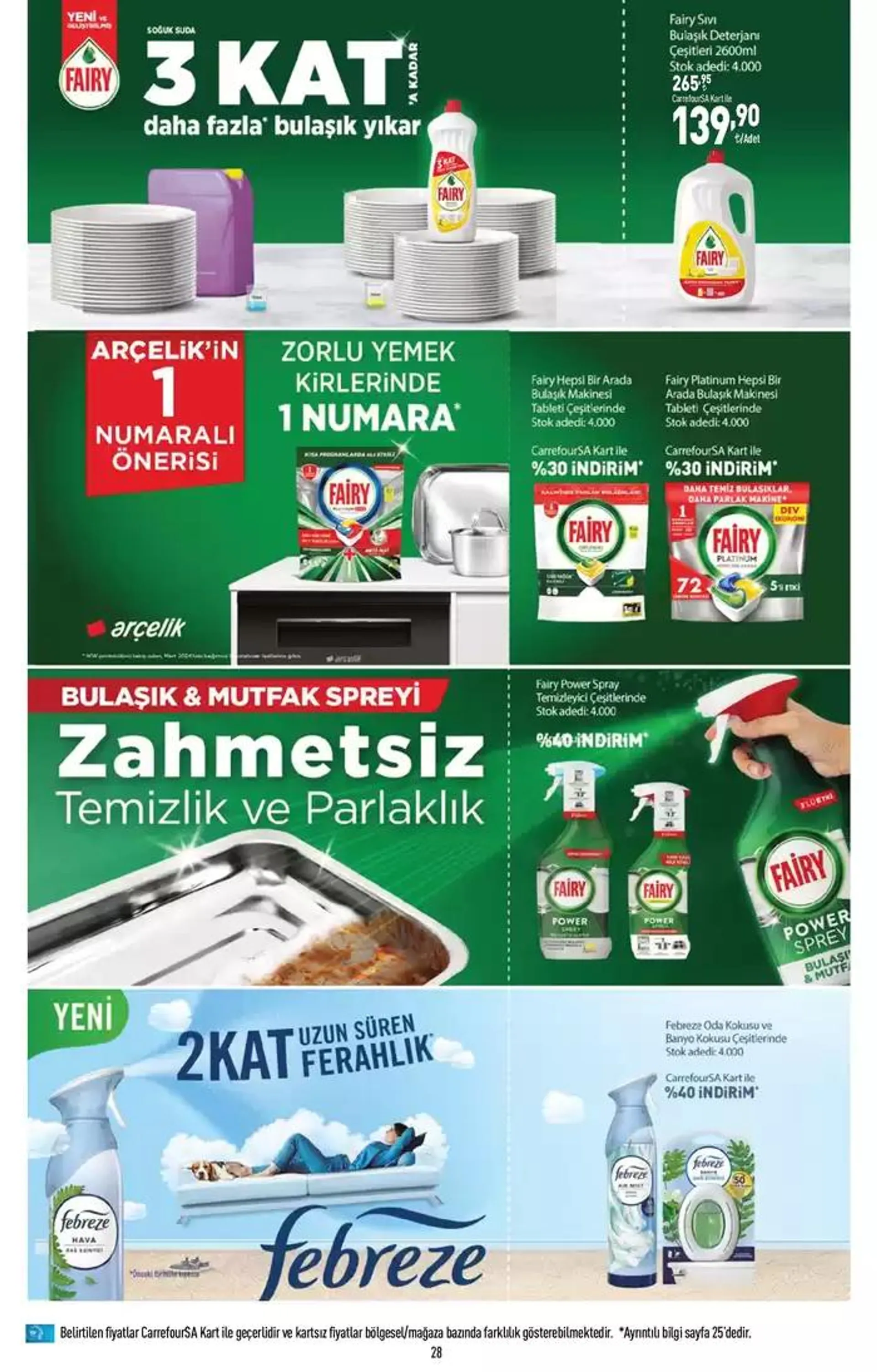 Katalog Kataloglar CarrefourSA 10 Ekim - 23 Ekim 2024 - aktüel Sayfa 30