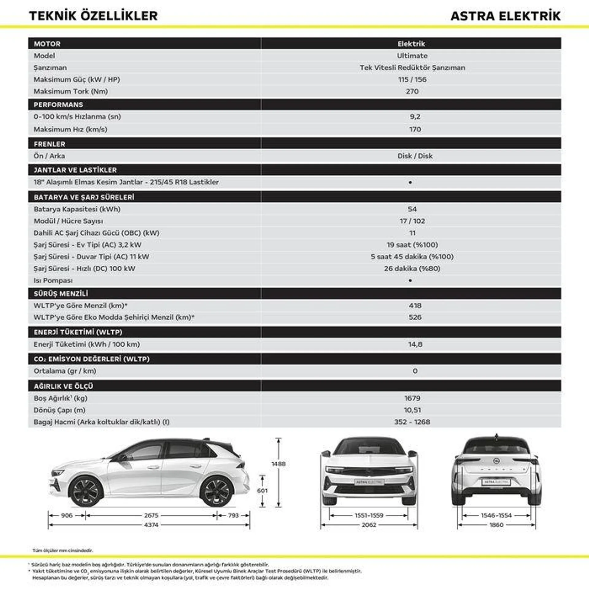 Katalog Opel Astra Elektrik 13 Şubat - 13 Şubat 2025 - aktüel Sayfa 2