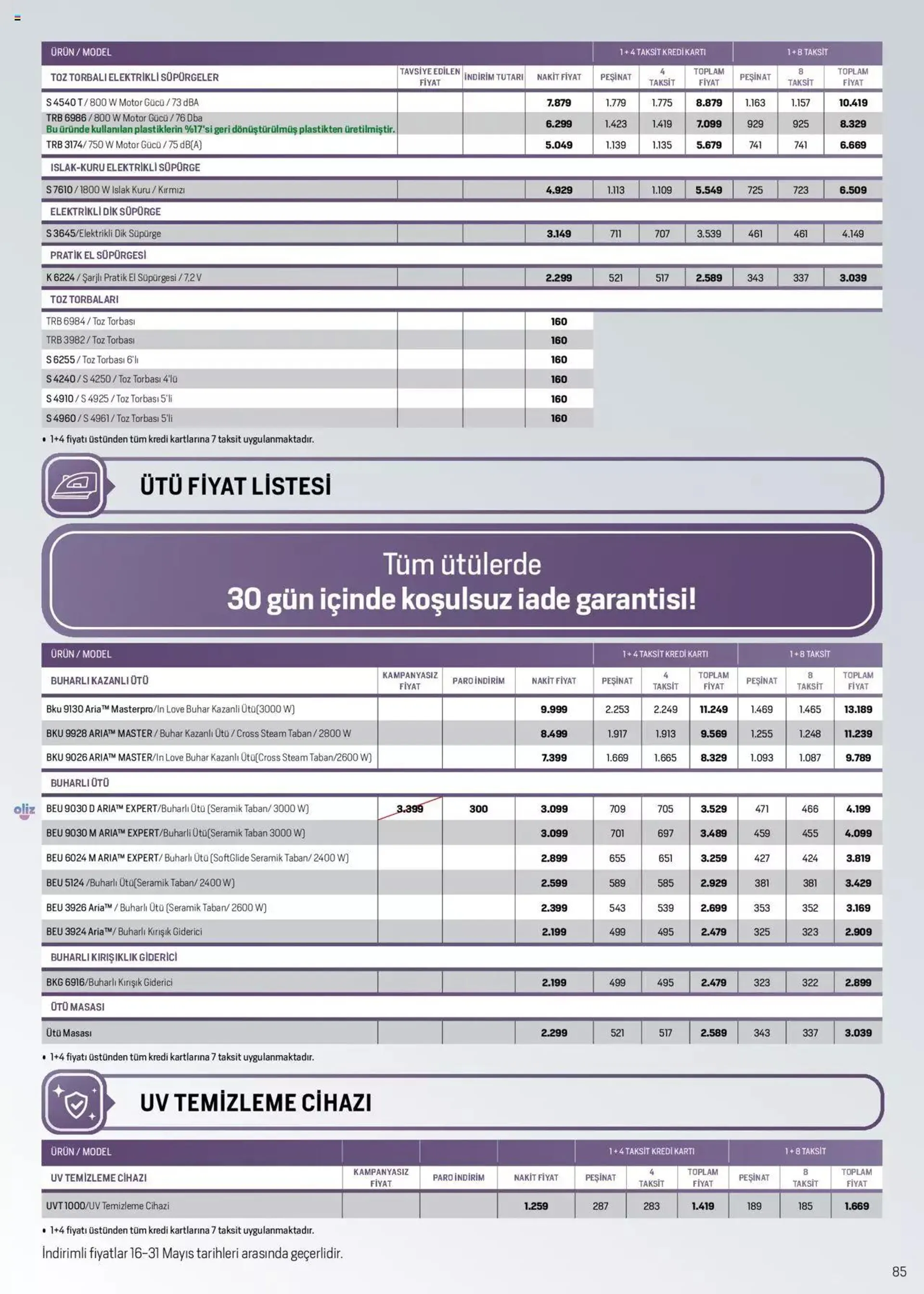 Katalog Arçelik Genel Kataloğu 16 Mayıs - 31 Aralık 2024 - aktüel Sayfa 85