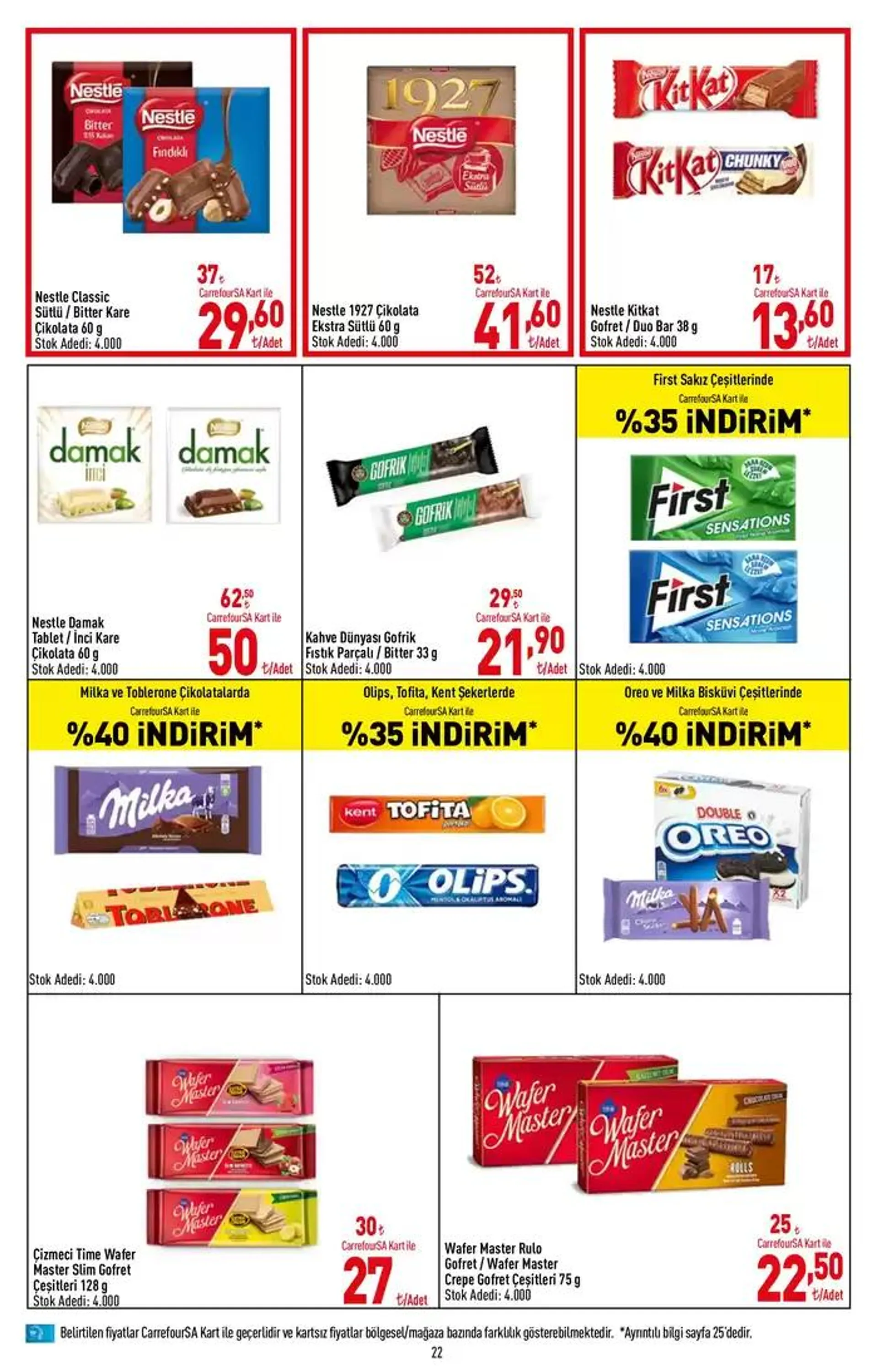 Katalog Kataloglar CarrefourSA 10 Ekim - 23 Ekim 2024 - aktüel Sayfa 24