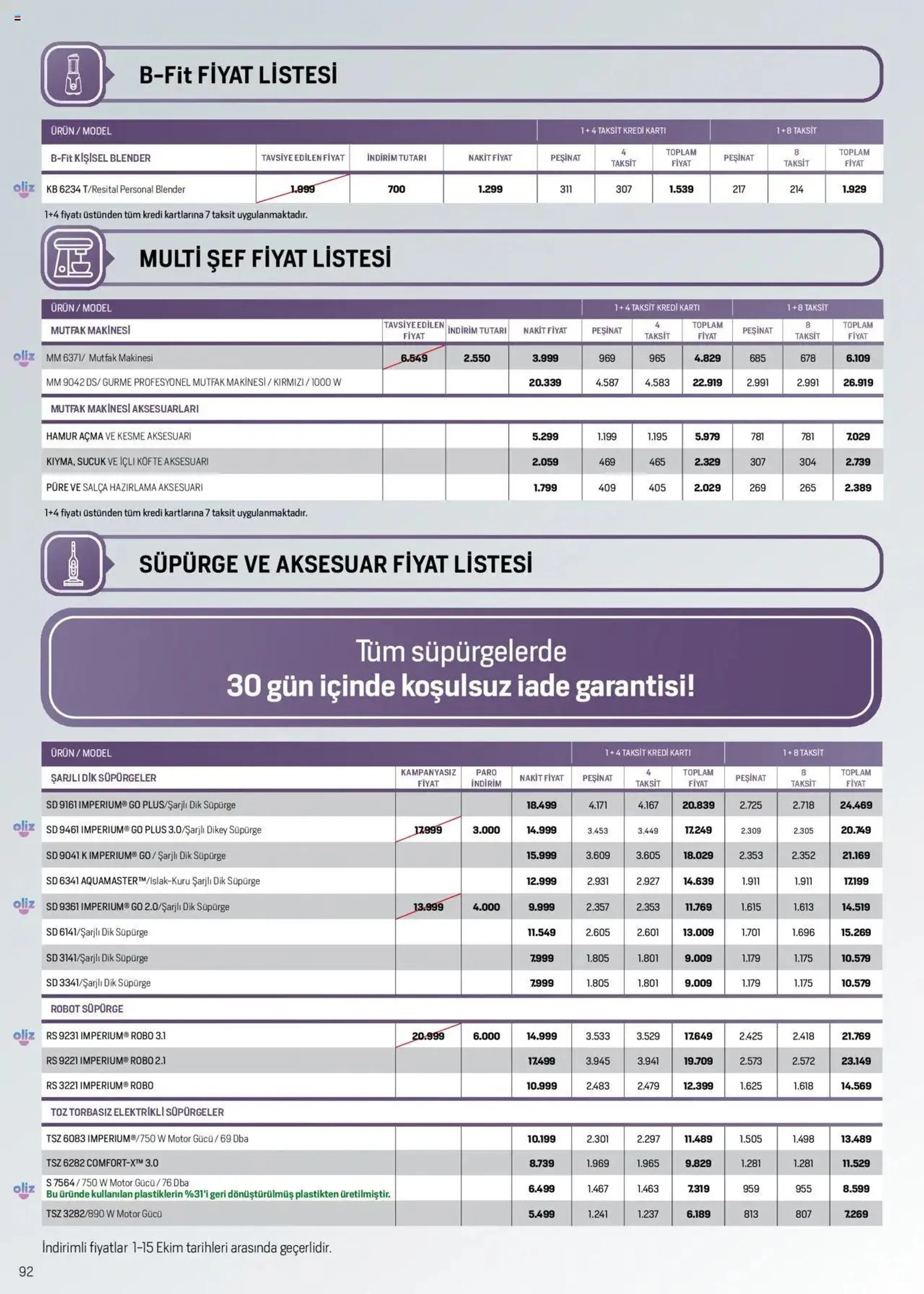 Katalog Arçelik Katalog 1 Ekim - 15 Ekim 2024 - aktüel Sayfa 90