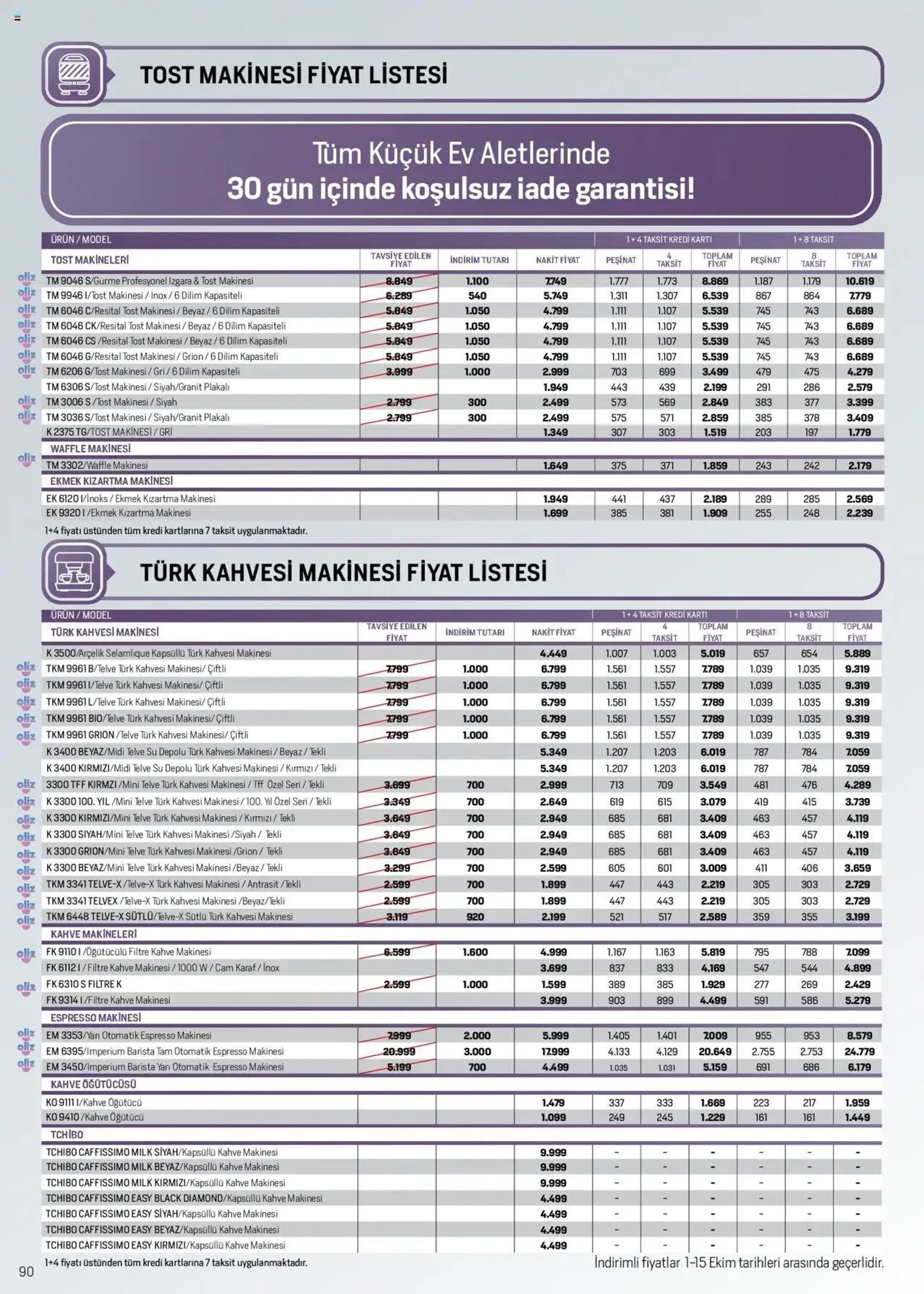 Katalog Arçelik Katalog 1 Ekim - 15 Ekim 2024 - aktüel Sayfa 88