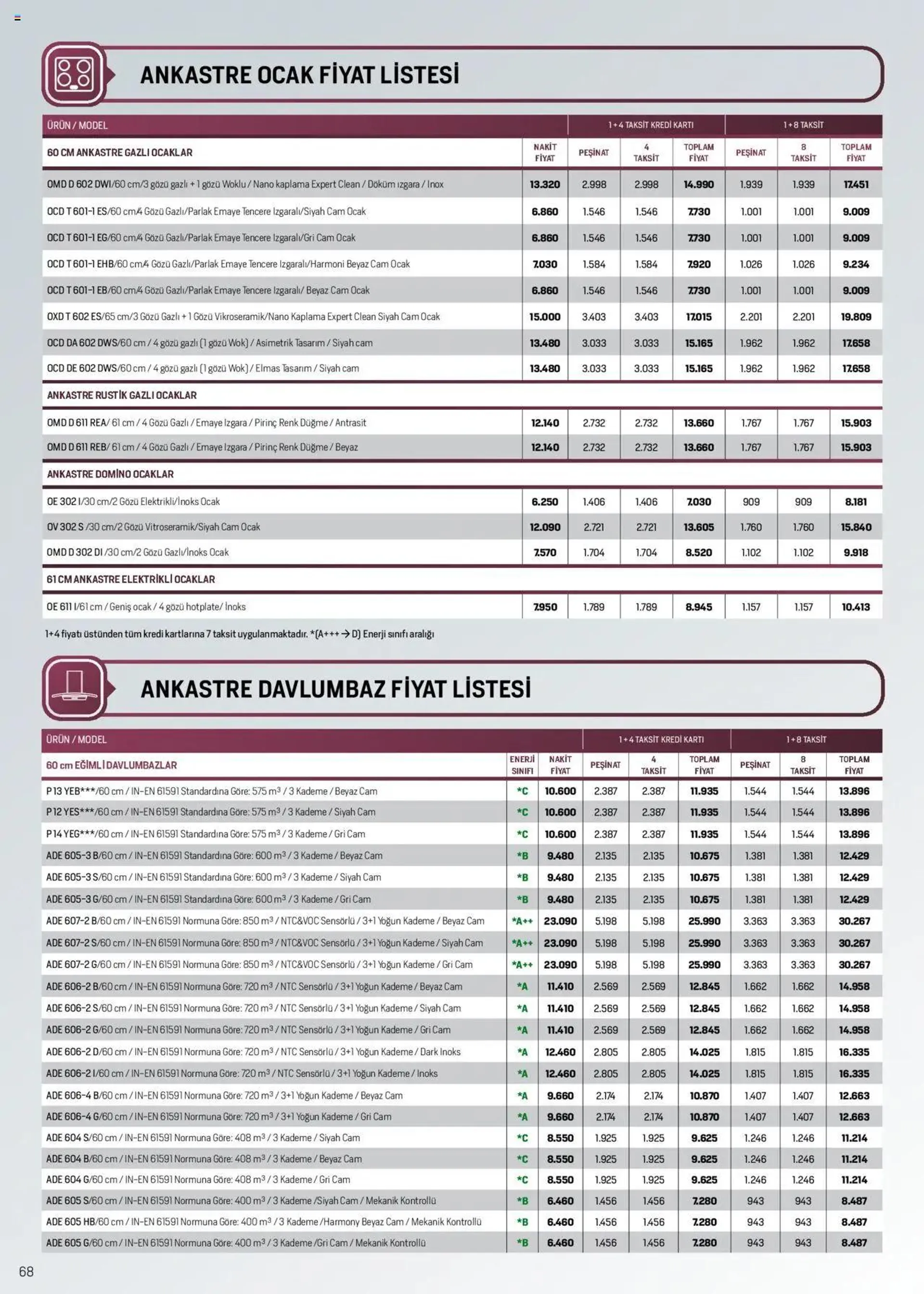 Katalog Arçelik Katalog 1 Ekim - 15 Ekim 2024 - aktüel Sayfa 67