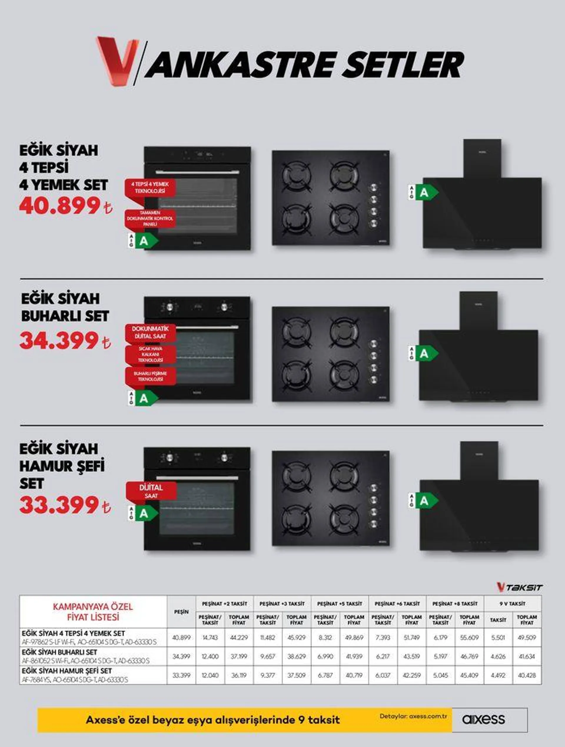 Katalog Ankastre Ürünler 18 Eylül - 2 Ekim 2024 - aktüel Sayfa 14