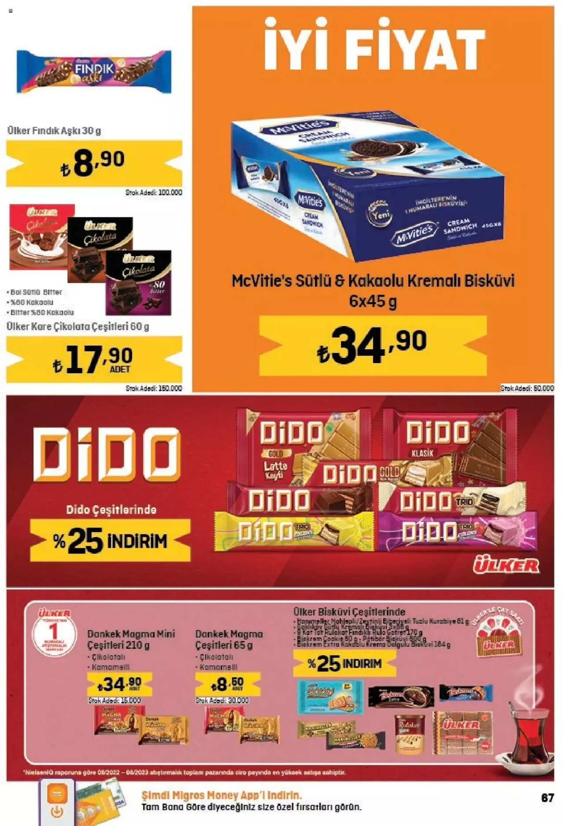 Katalog Migros Katalog - 5M Migroskop 1 Şubat - 14 Şubat 2024 - aktüel Sayfa 67