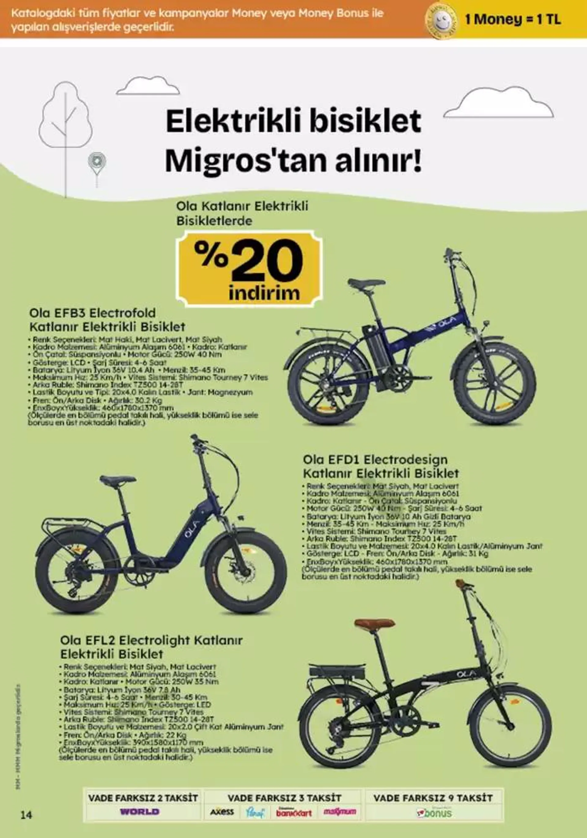 Katalog Migros katalog 24 Ekim - 7 Kasım 2024 - aktüel Sayfa 87