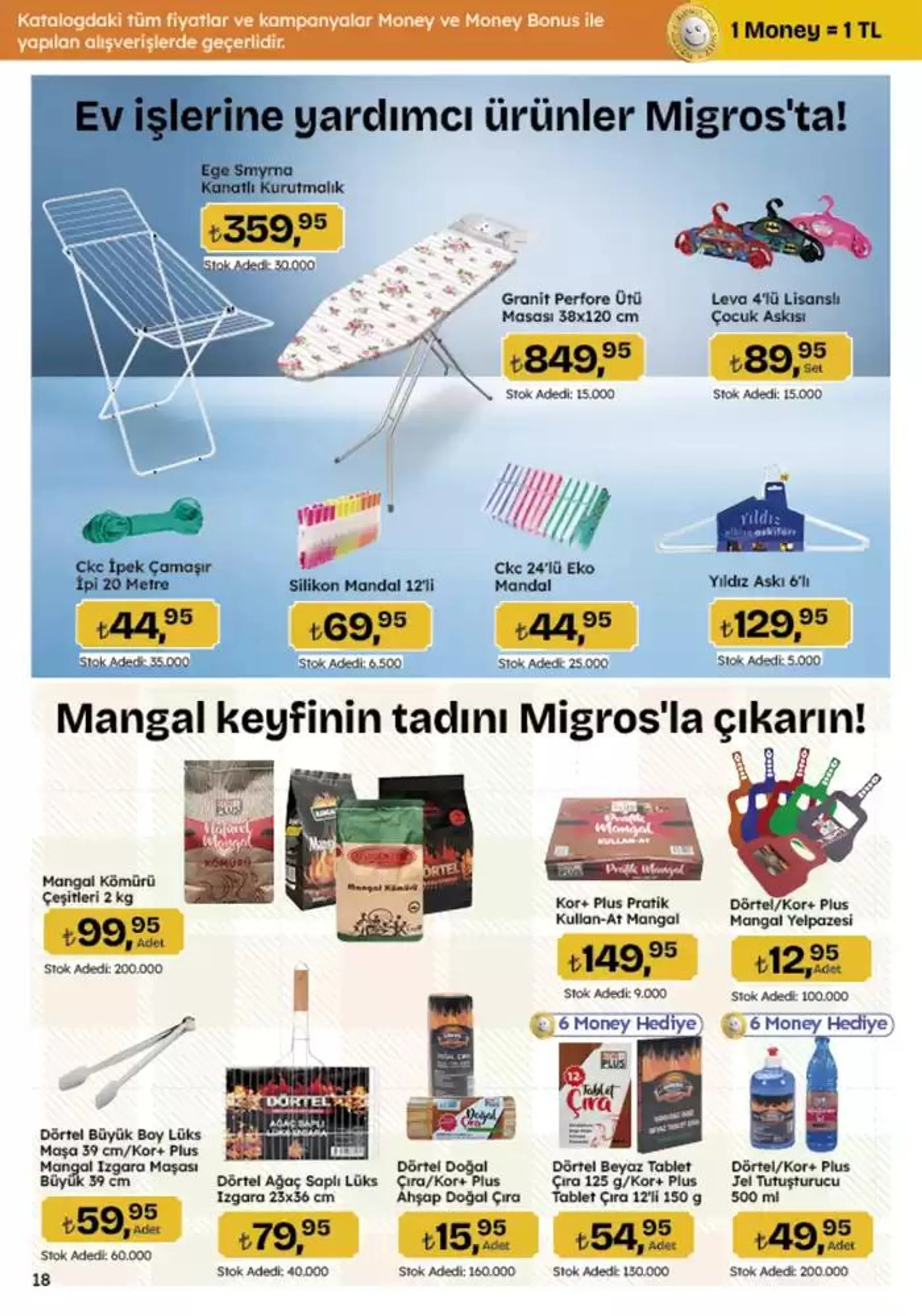 Katalog Müşterilerimiz için özel fırsatlar 10 Ekim - 23 Ekim 2024 - aktüel Sayfa 89