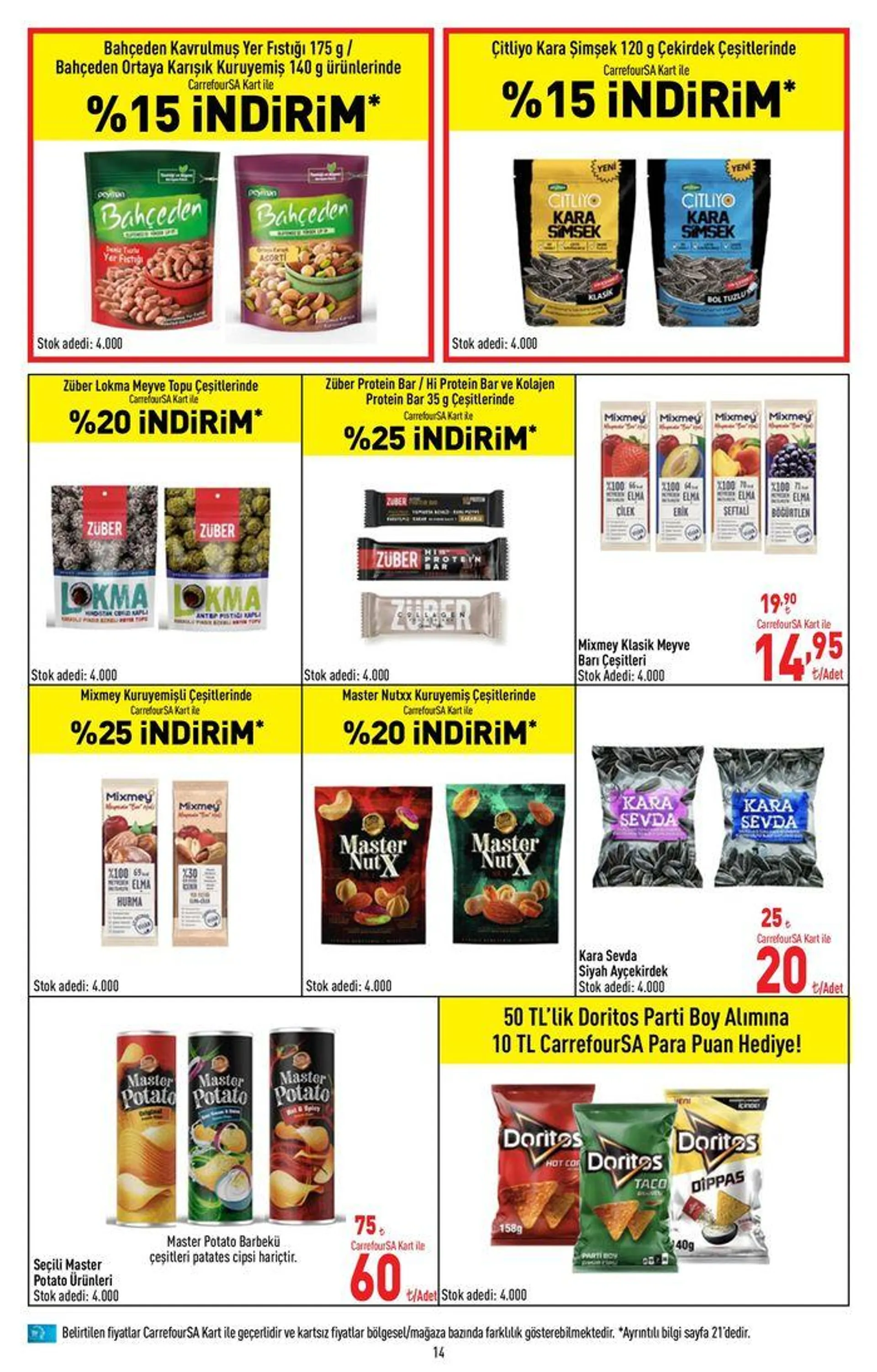 Katalog Carrefour Katalog 20 Haziran - 3 Temmuz 20 Haziran - 24 Haziran 2024 - aktüel Sayfa 14