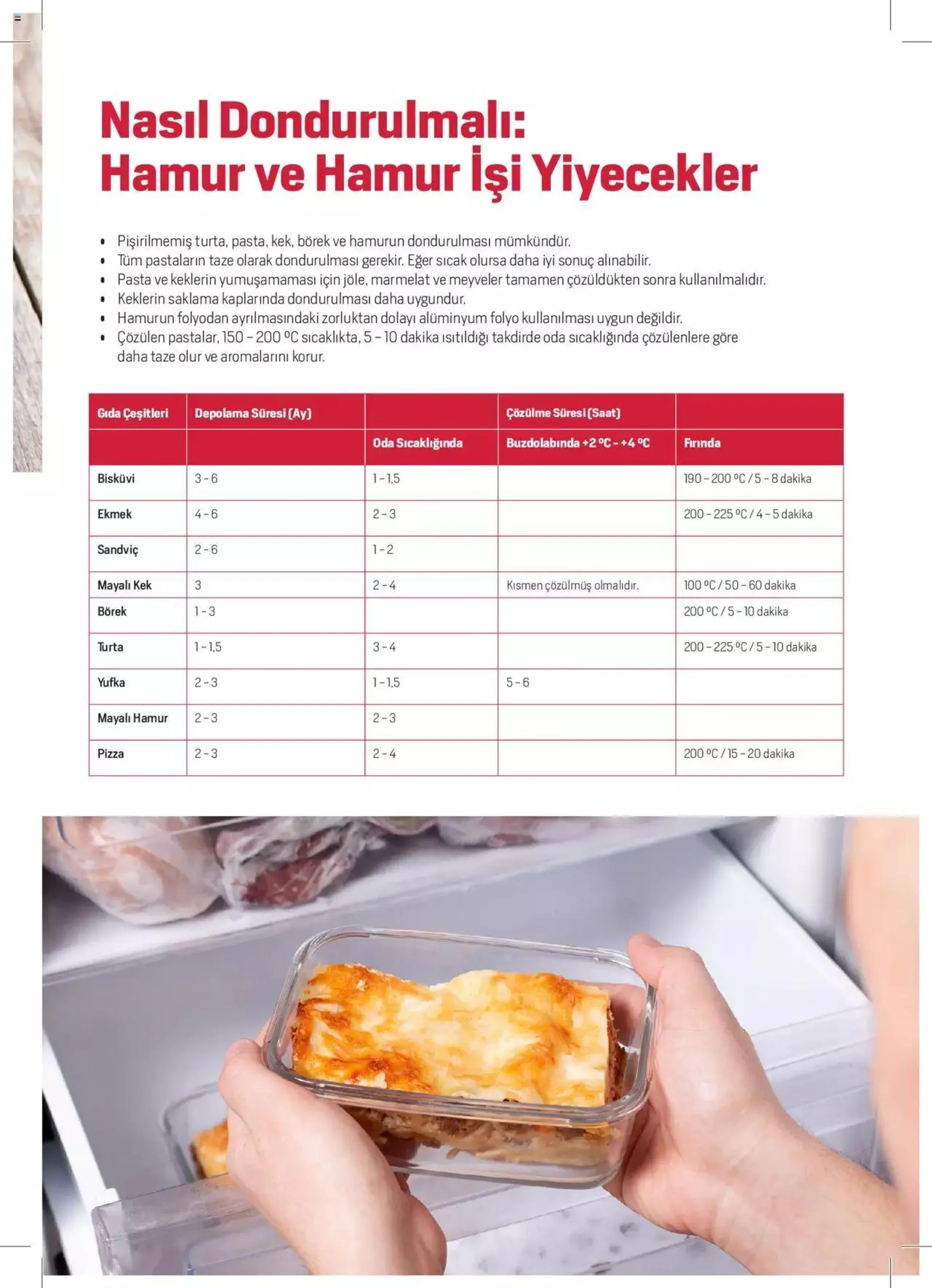 Katalog Arçelik Katalog - Dondurucu Kullanımında Püf Noktaları 16 Mart - 31 Aralık 2024 - aktüel Sayfa 17