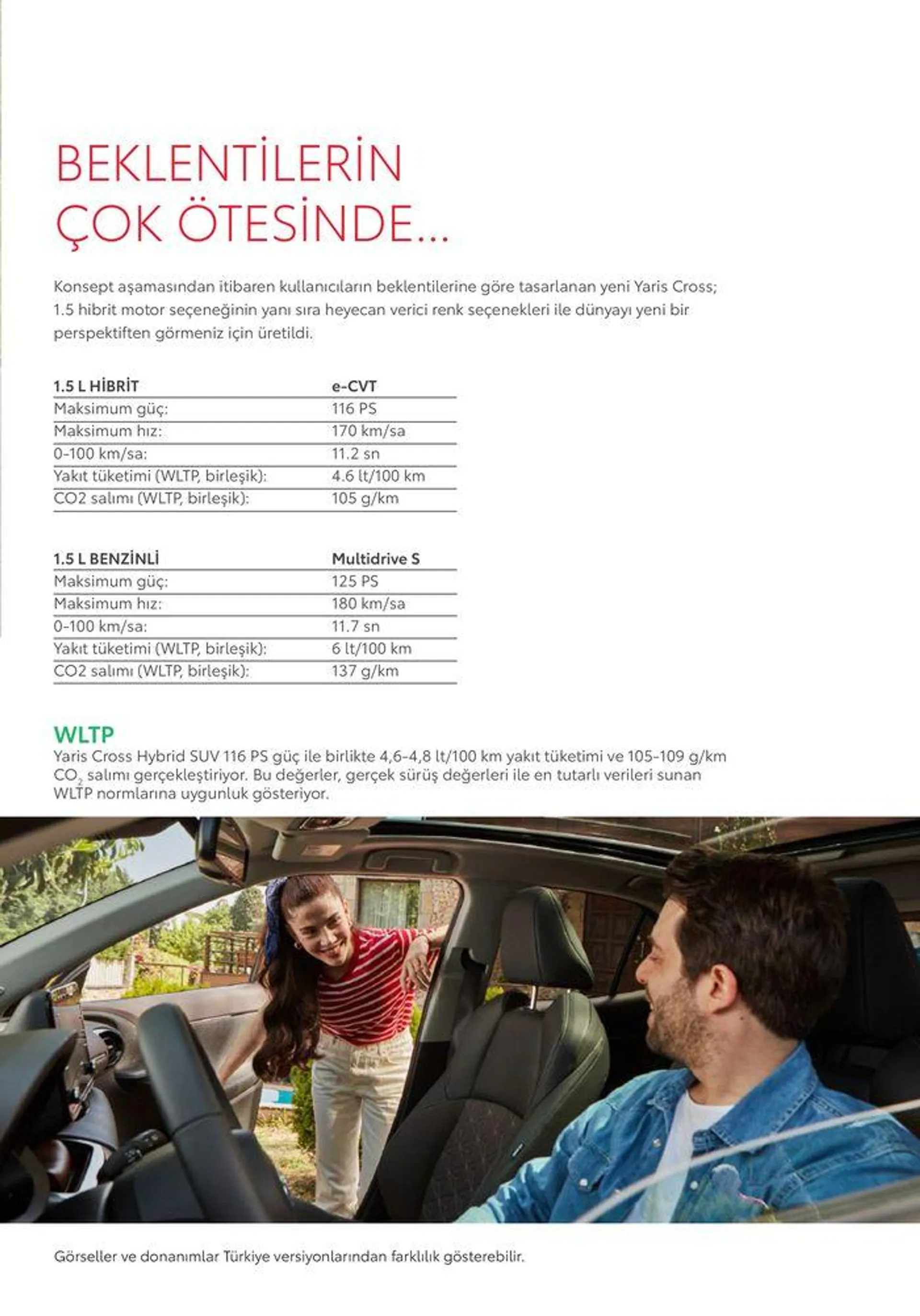 Katalog Toyota Yaris Cross Hybrid 22 Ocak - 22 Ocak 2025 - aktüel Sayfa 3