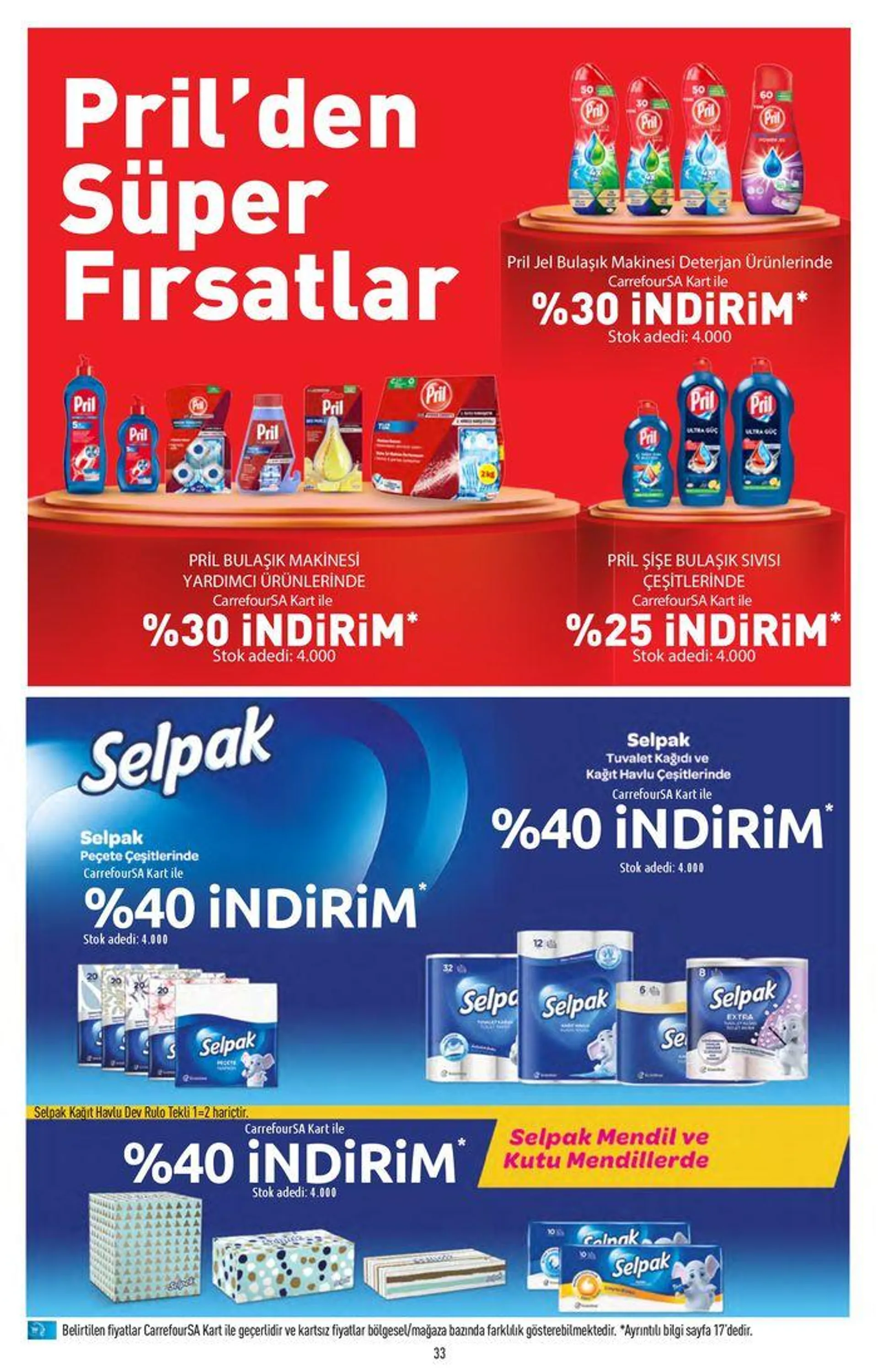 Katalog Güncel fırsatlar ve teklifler 13 Eylül - 27 Eylül 2024 - aktüel Sayfa 33