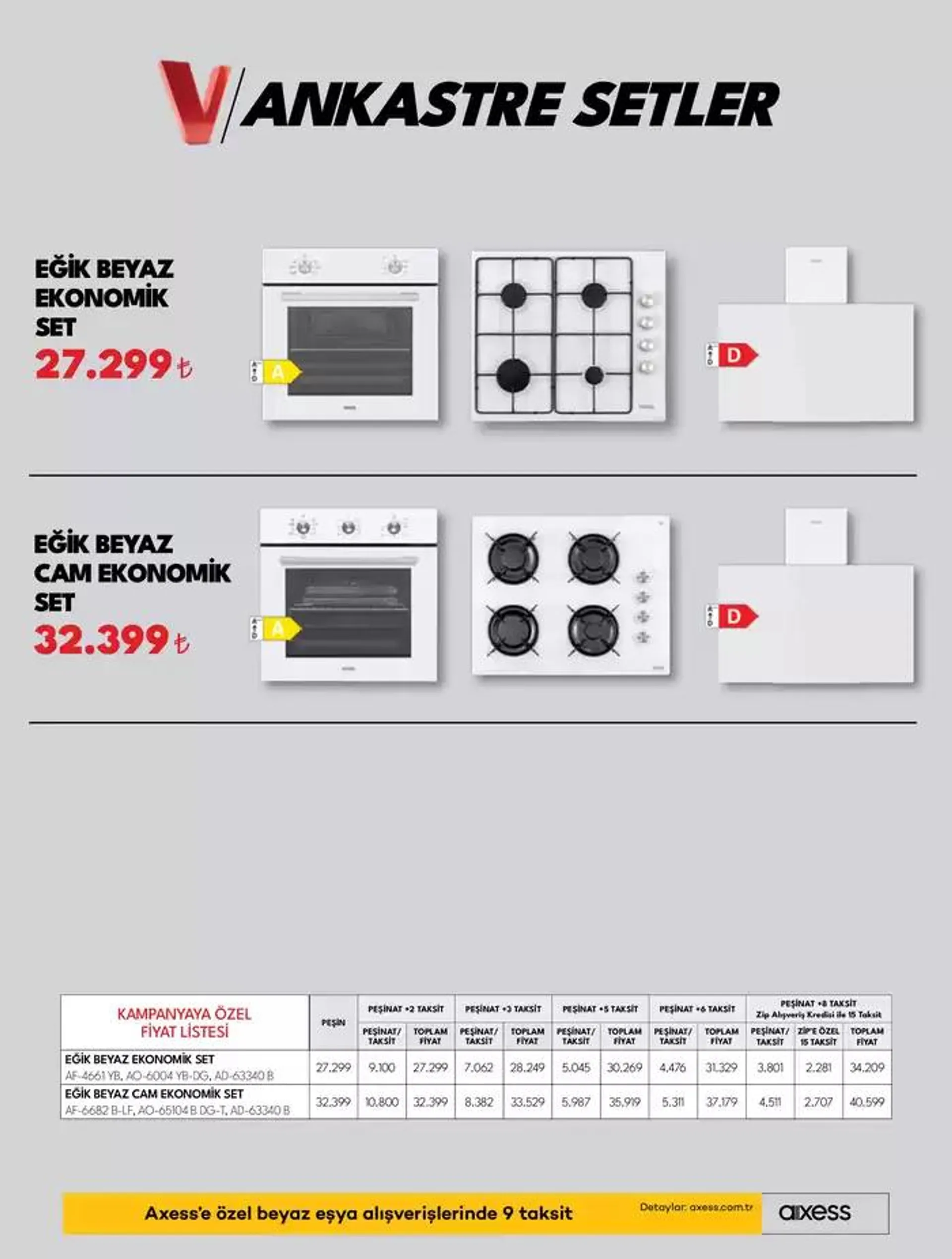 Katalog Ankastre Ürünler 17 Ocak - 24 Ocak 2025 - aktüel Sayfa 16